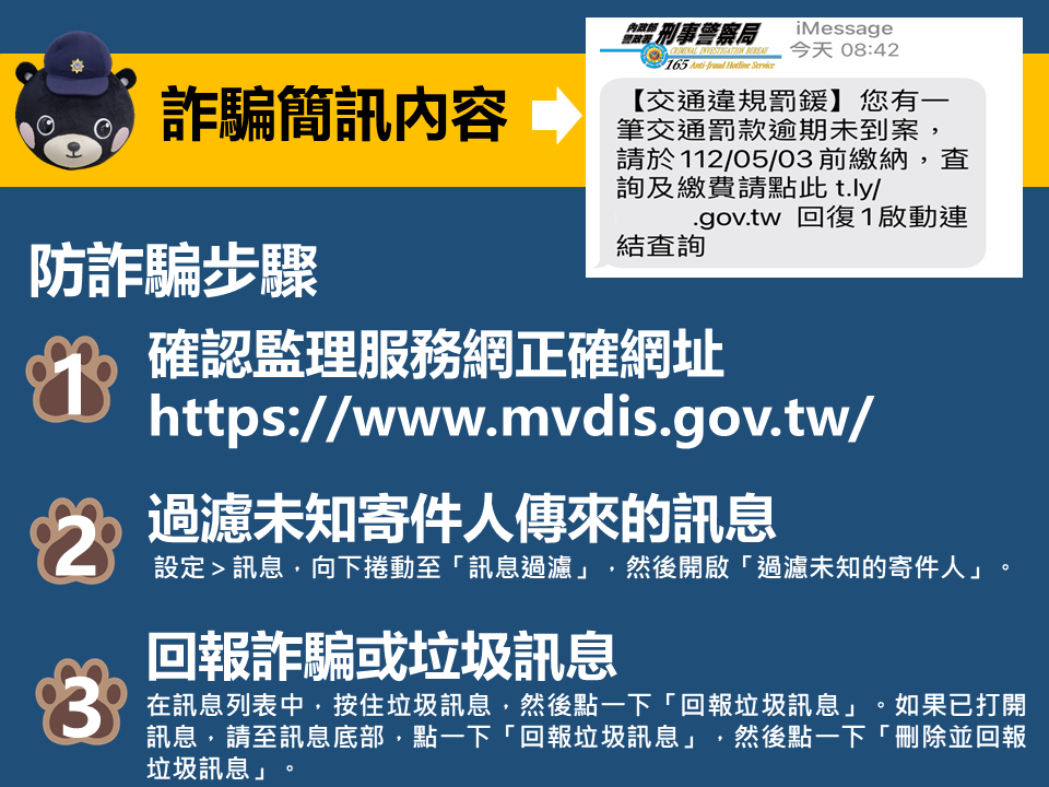  防制交通違規罰款之iMessage詐騙簡訊宣導圖。（刑事局提供）