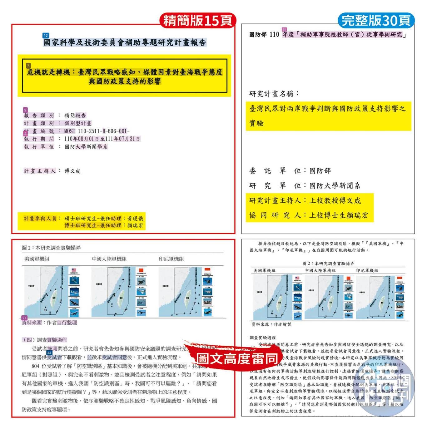 傅文成寫的2份研究報告涉嫌自我抄襲，連圖表都一模一樣。（吹哨者提供）