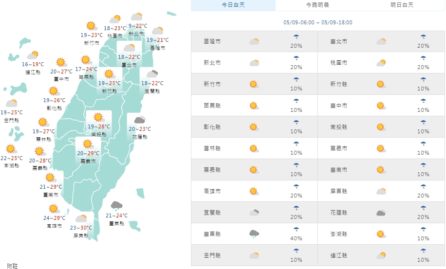 全台各地白天天氣狀況。(中央氣象局提供)