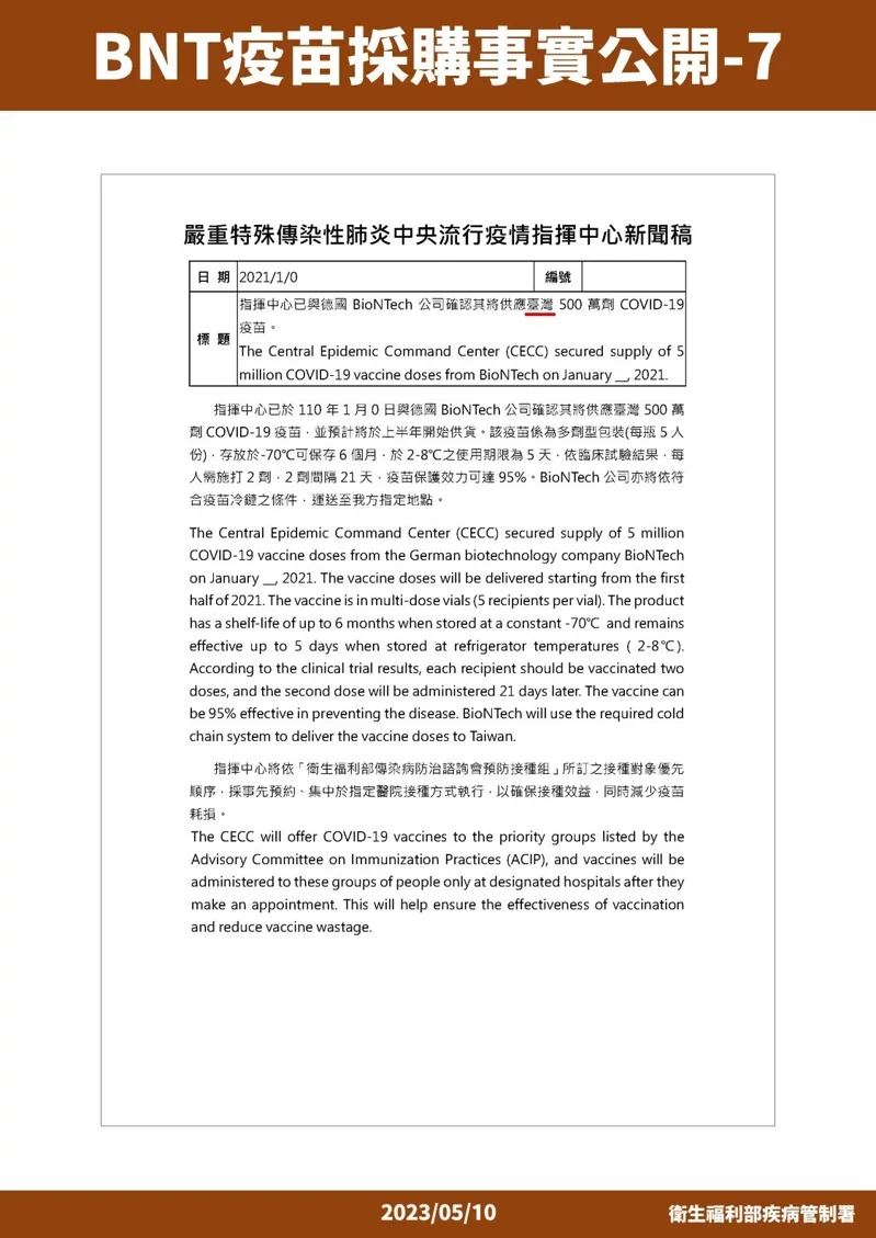 (疾管署提供)