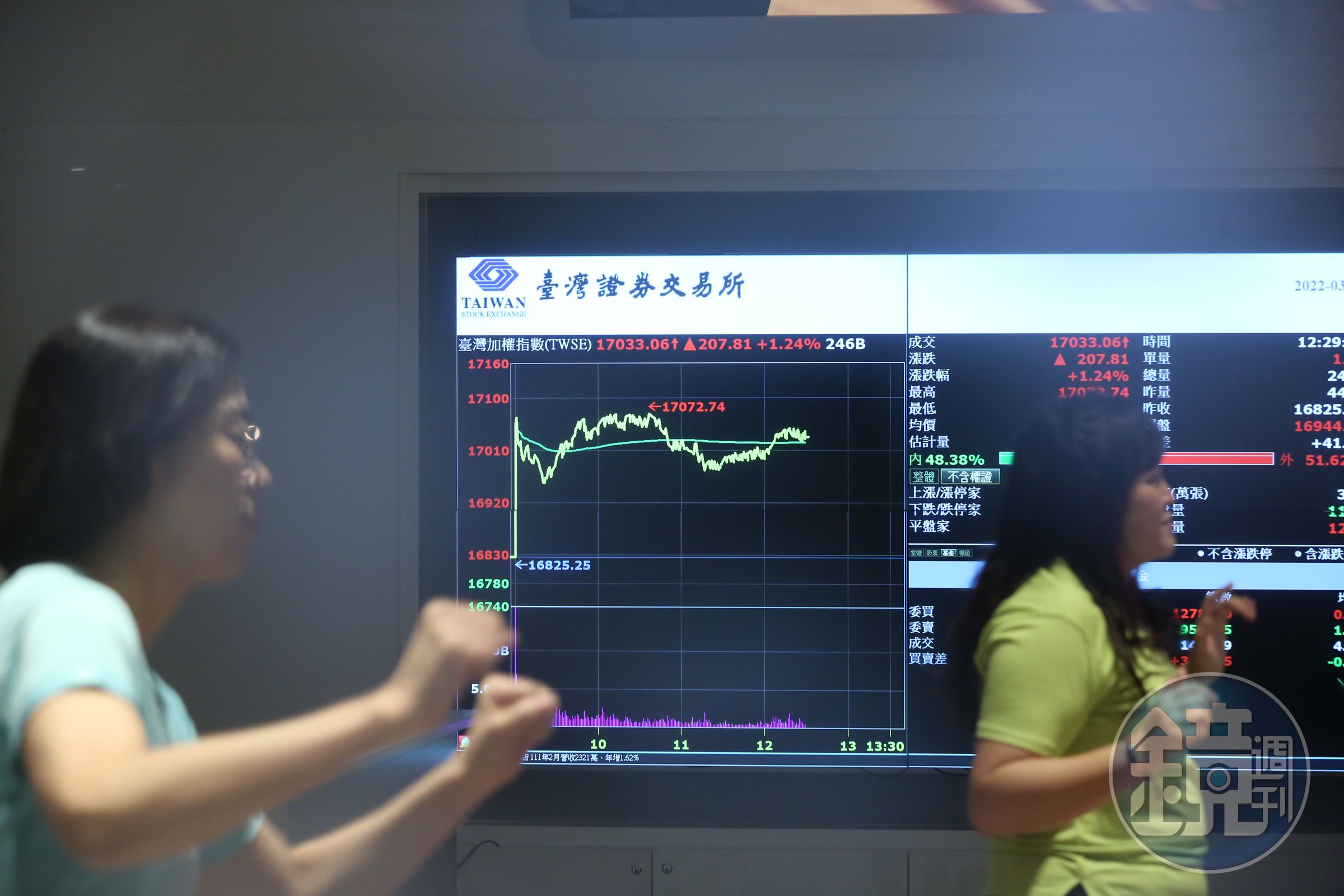 高股息ETF深受存股族喜愛,特別是去年起台股大震盪,高股息ETF表現逆勢突圍。