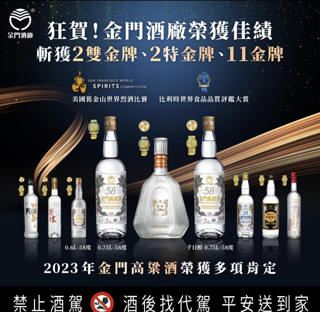捷報!金門酒廠國際烈酒競賽再奪金舊金山世界烈酒競賽、比利時