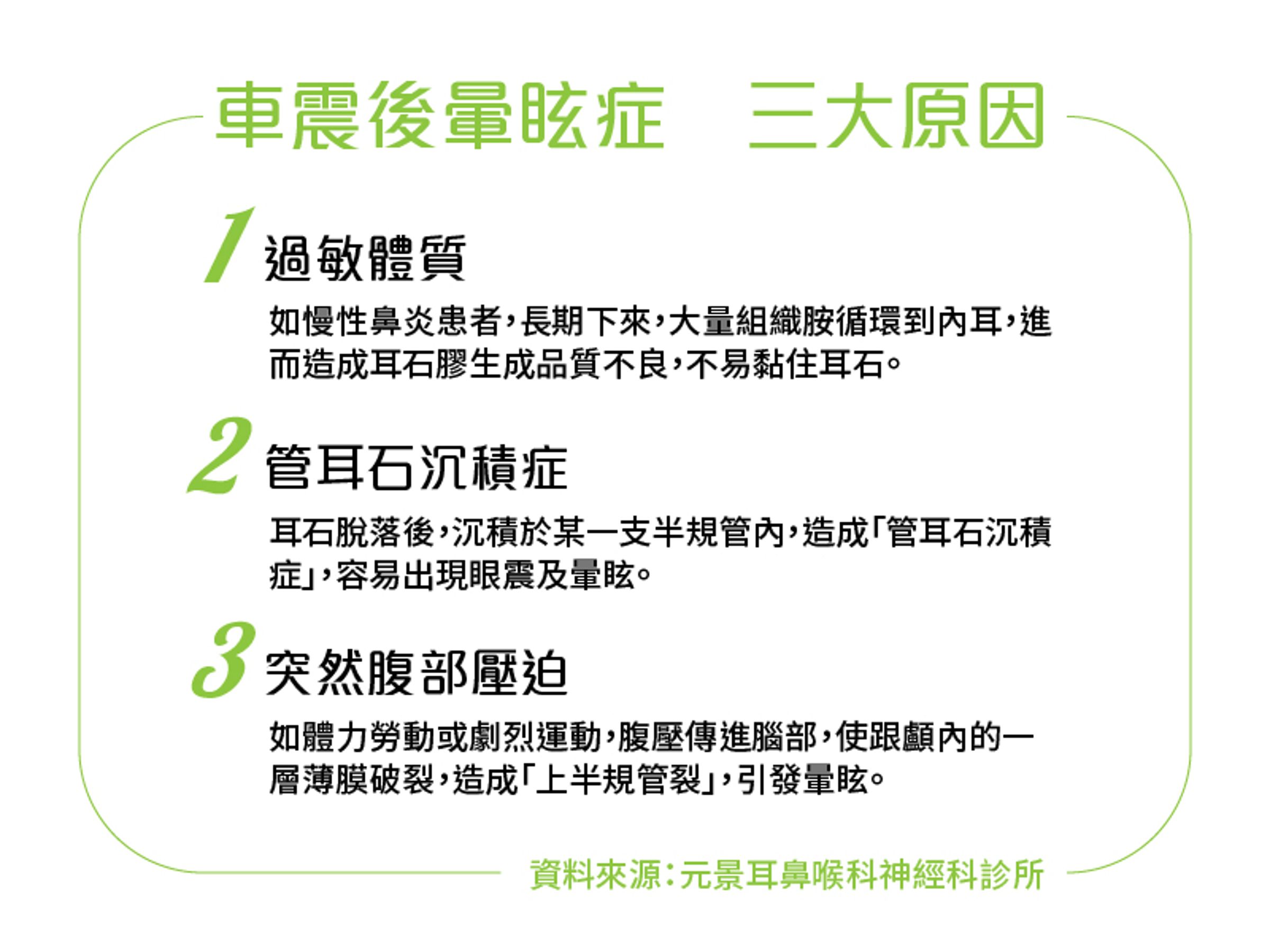 「車震後暈眩症」形成原因。