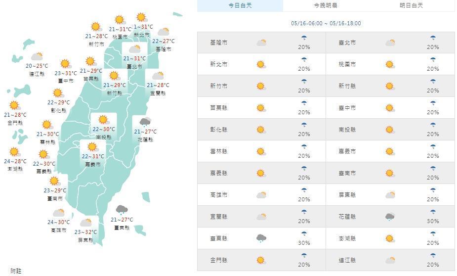 全台各地白天天氣狀況。(中央氣象局提供)