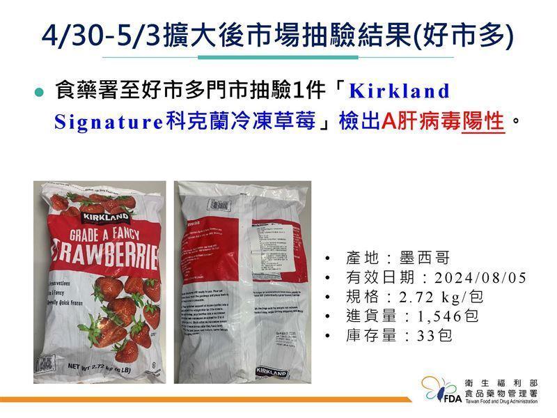食藥署擴大抽驗，科克蘭冷凍草莓也驗出A肝病毒。（食藥署提供）