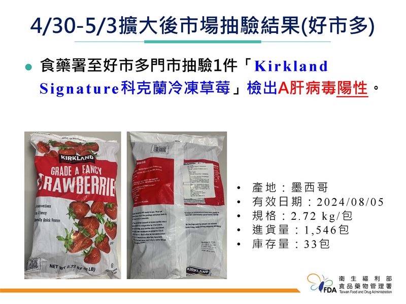 食藥署擴大抽驗，科克蘭冷凍草莓也驗出A肝病毒。（食藥署提供）