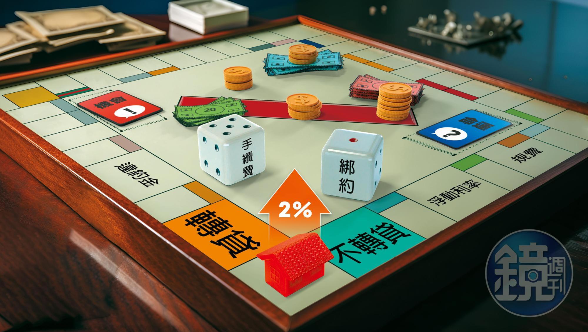 房貸利率地板價升破2,轉貸前務必釐清需求、精算成本,房貸搬家才划算。(示意畫面。AI繪圖Midjourney生成,本刊美術組後製)