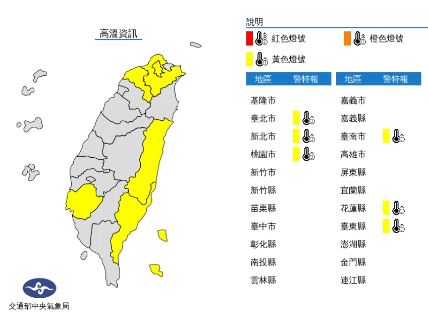 氣象局今（18）日上午發布高溫資訊，包括雙北等6縣市為黃色燈號。（氣象局提供）