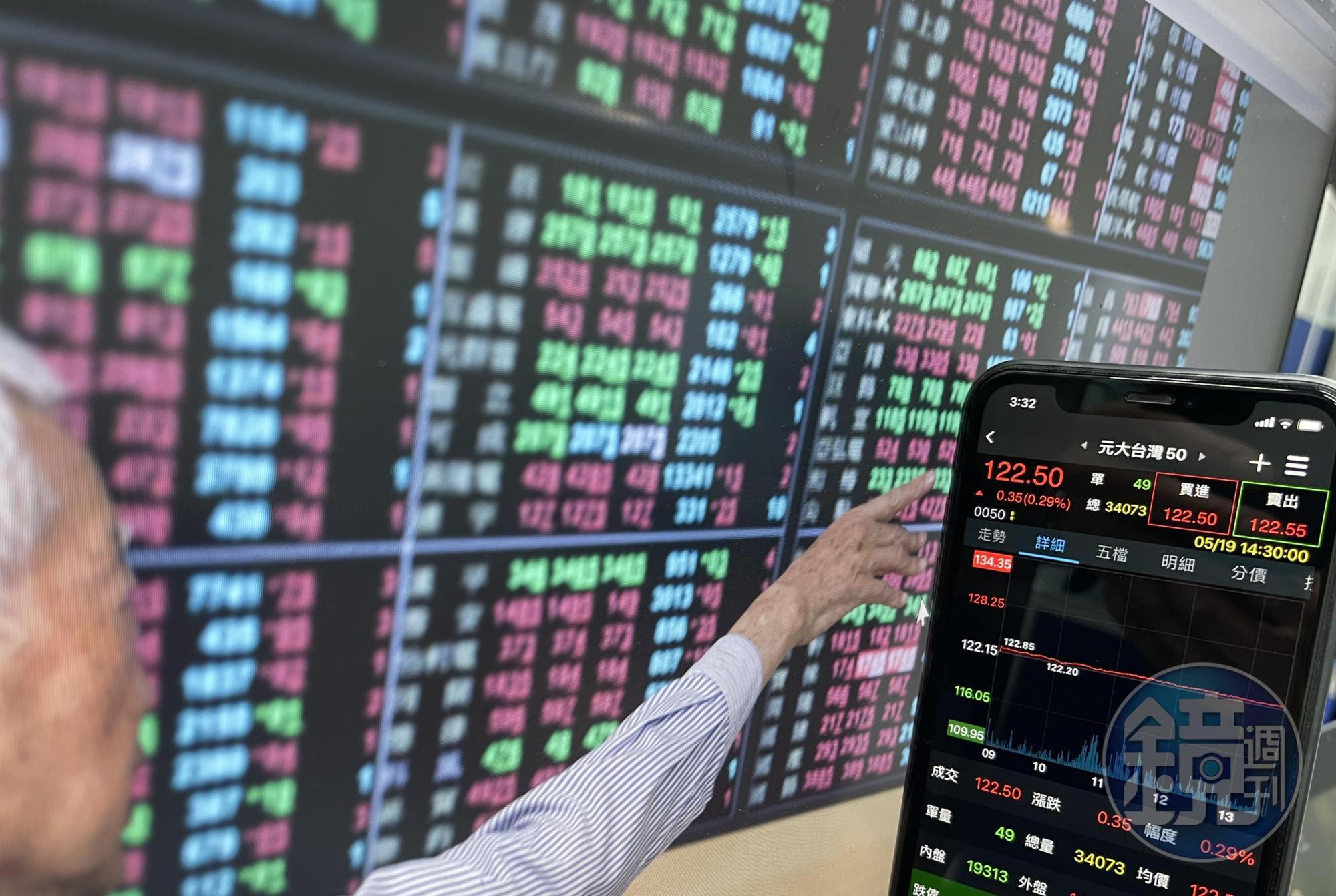 老牌國民ETF 0050成立將滿20年,投資人光領股利就已拿回當初本金。
