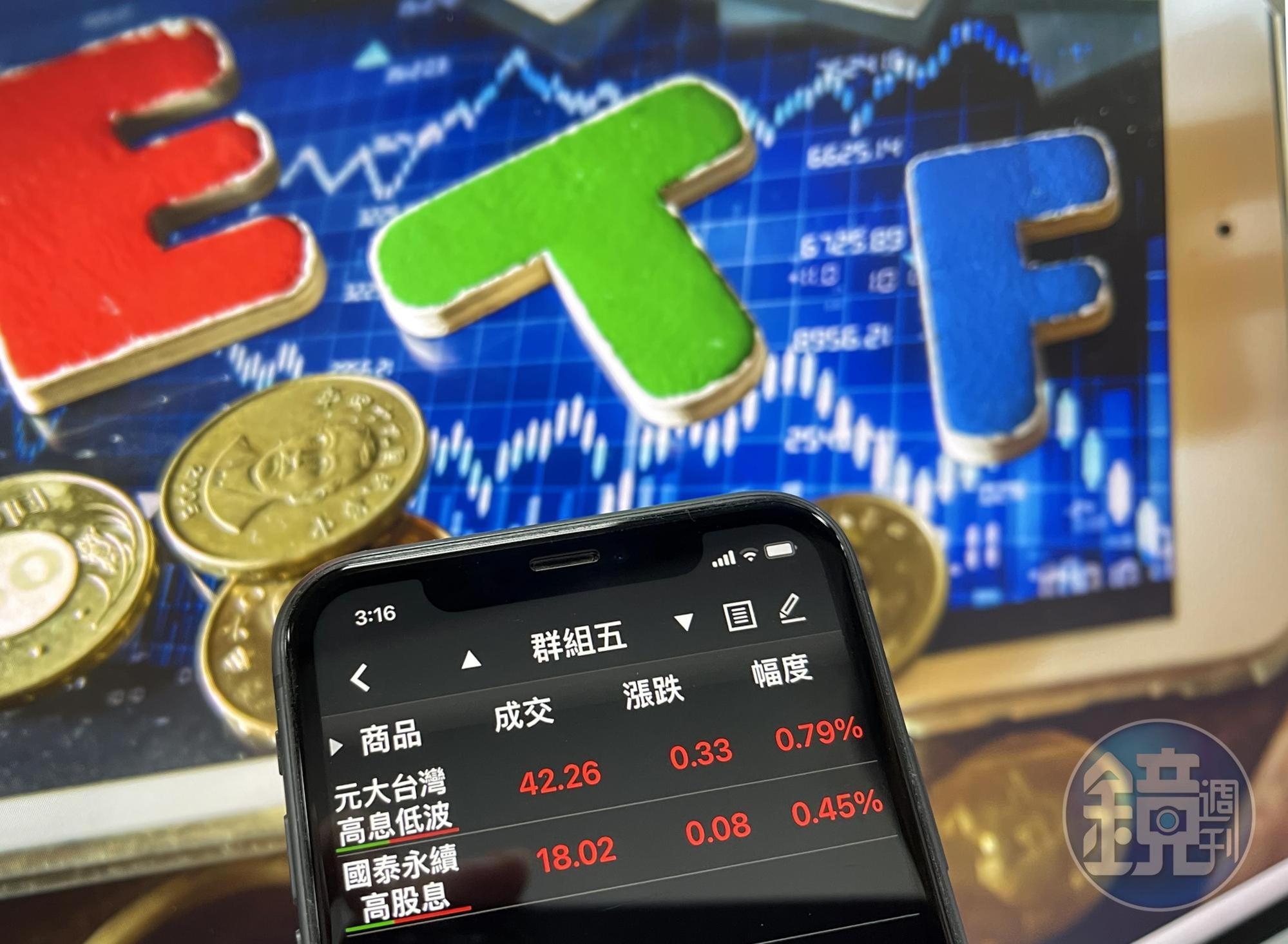 過去3年定期定額ETF績效比拚,00878、00713累積效果最好。