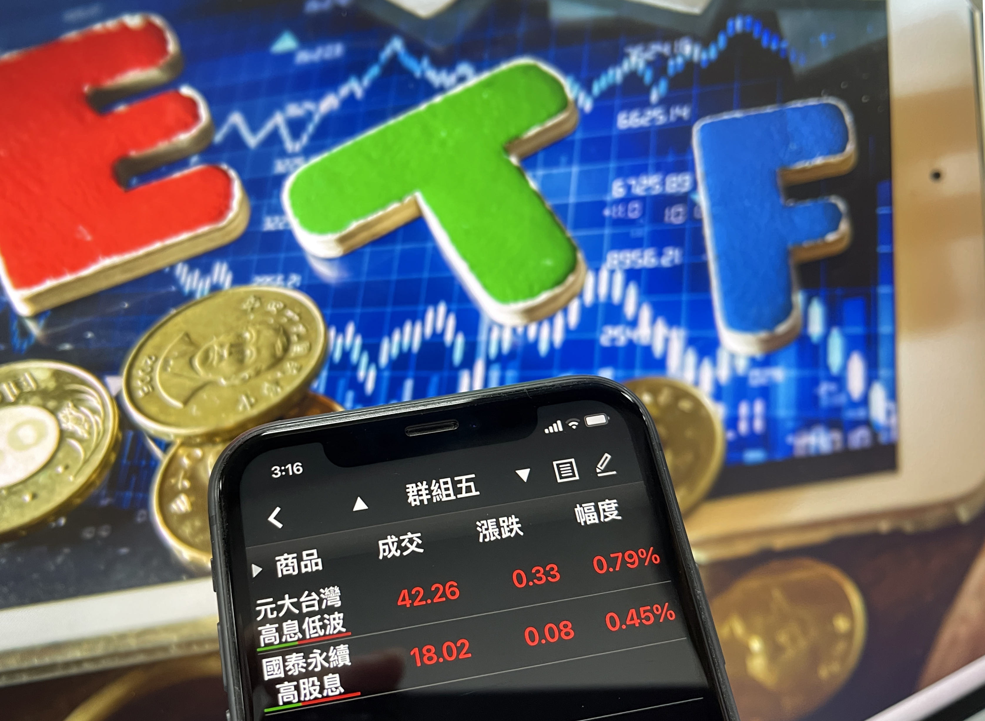 過去3年定期定額ETF績效比拚，00878、00713累積效果最好。