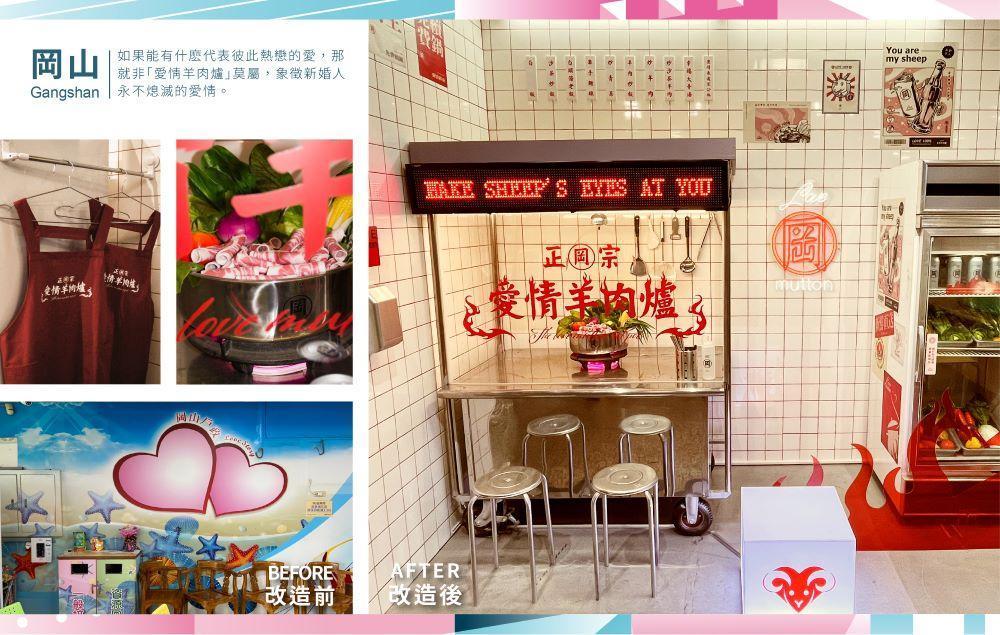 高雄岡山區的戶政事務所改造結婚背板後,深受年輕人喜愛。(高市府青年局提供)