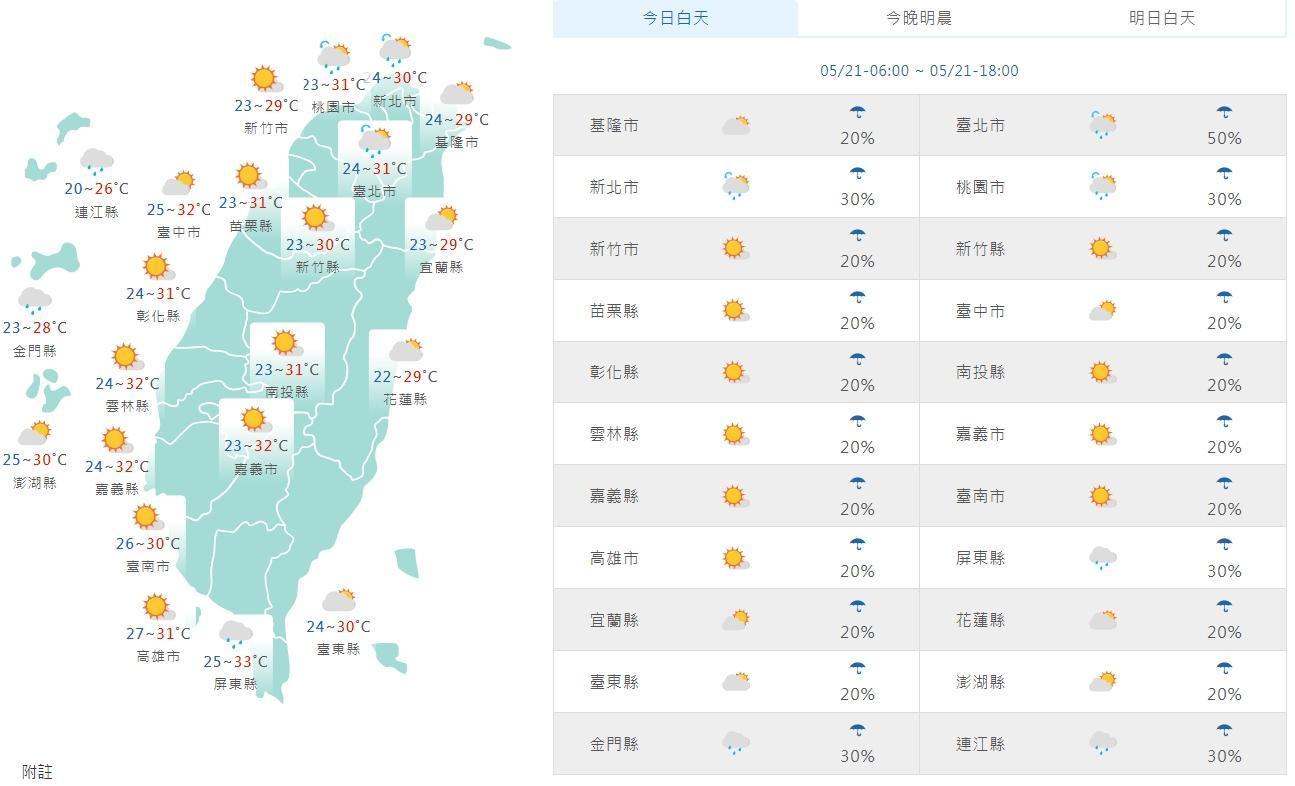 全台各地白天天氣狀況。(中央氣象局提供)