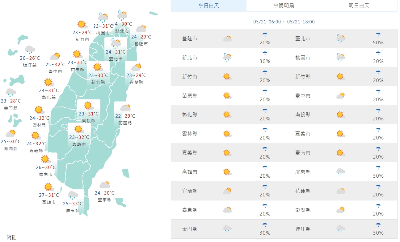 全台各地白天天氣狀況。（中央氣象局提供）