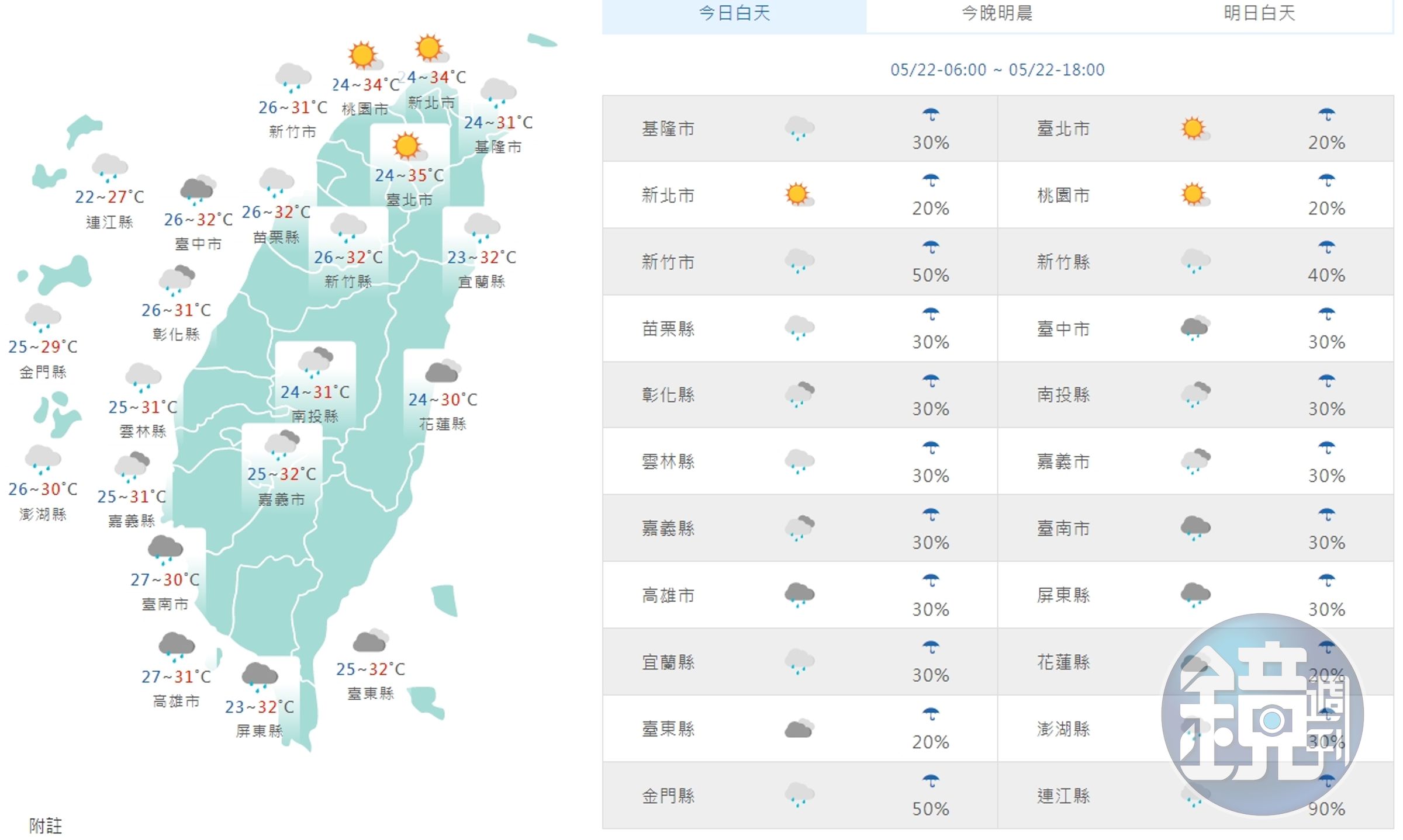 全台各地白天天氣狀況。(中央氣象局提供)