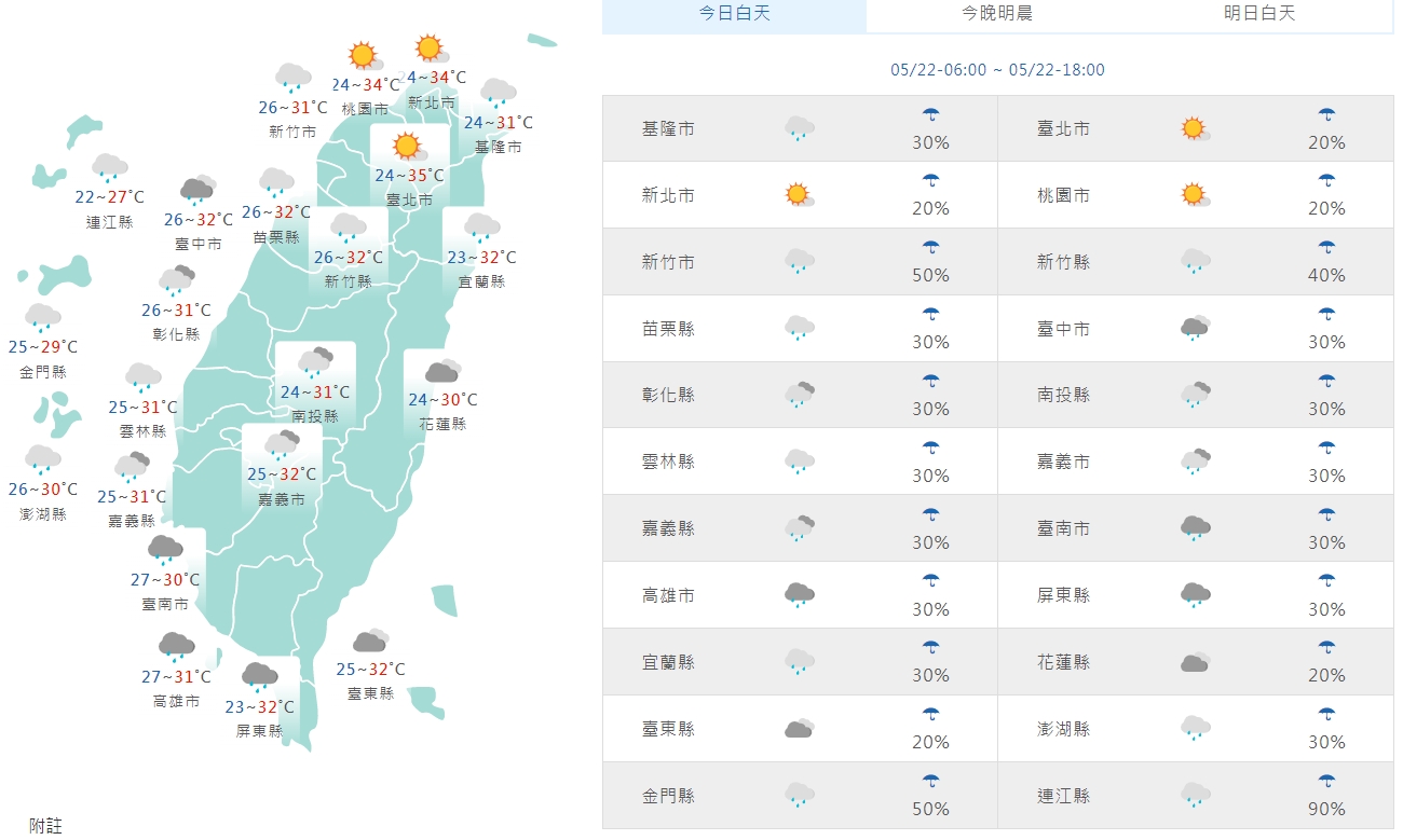 全台各地白天天氣狀況。（中央氣象局提供）