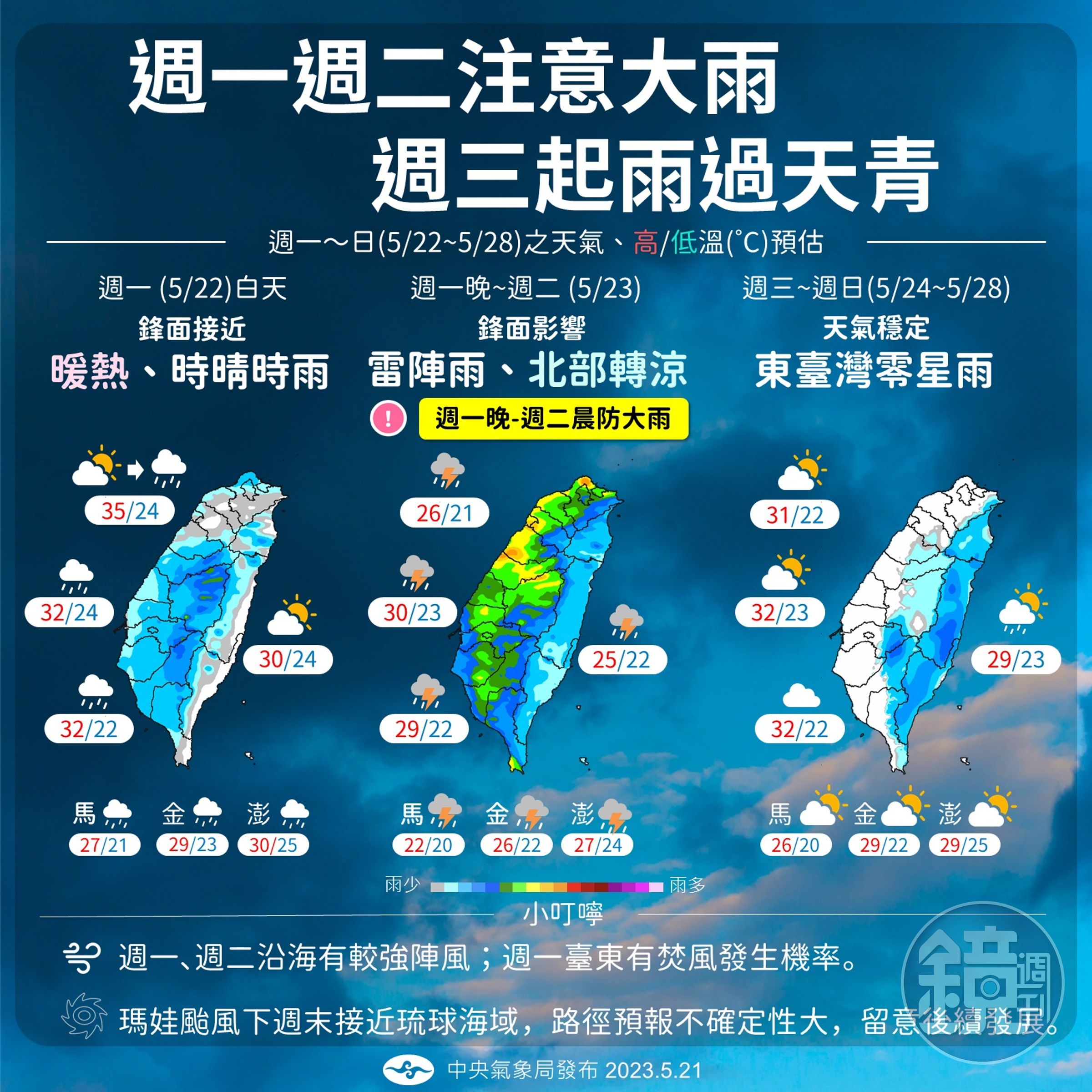 中央氣象局說明本週天氣狀況。(中央氣象局提供)