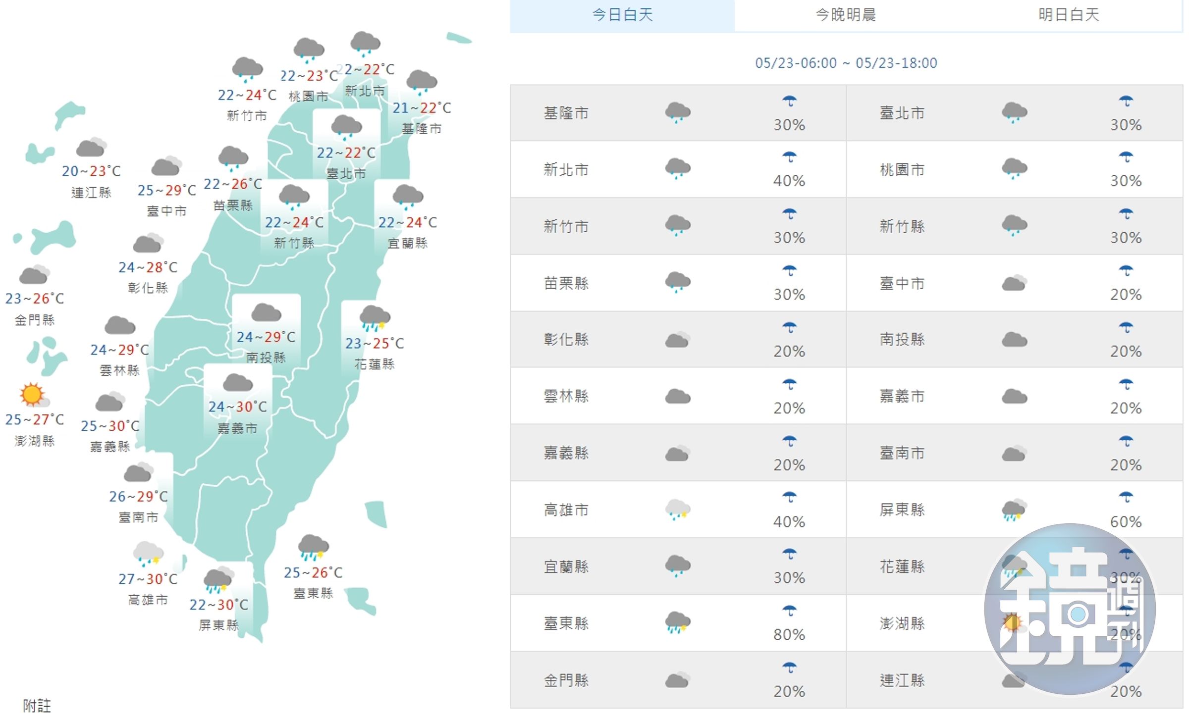 全台各地天氣狀況。(中央氣象局提供)