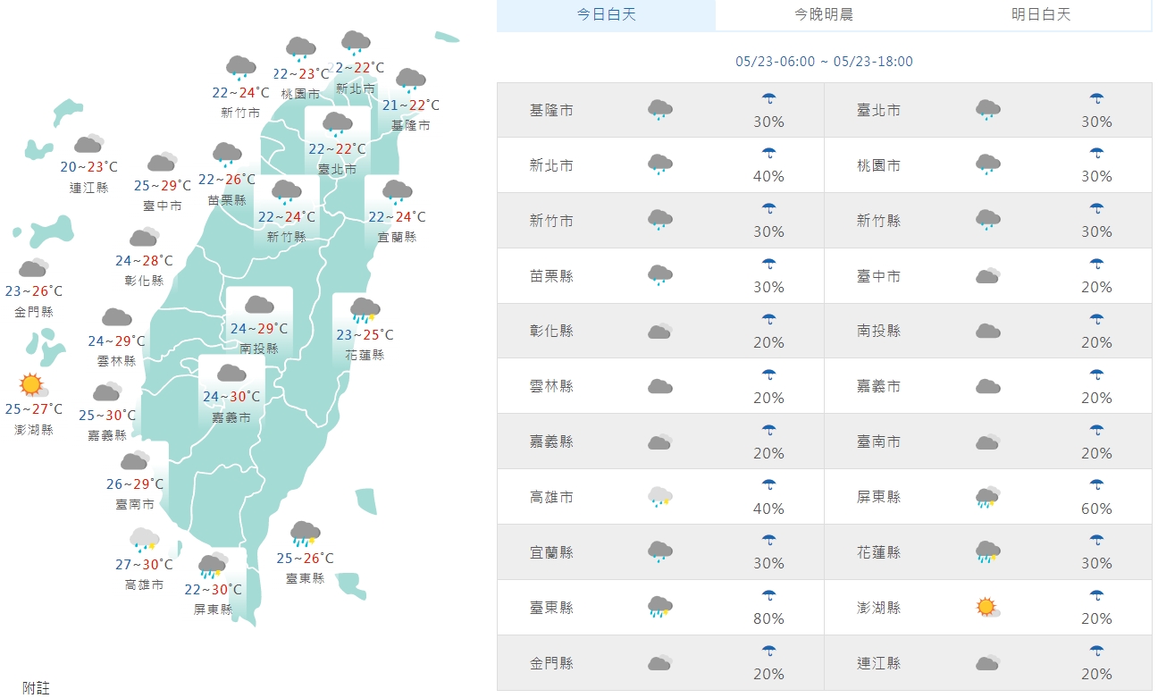 全台各地天氣狀況。（中央氣象局提供）