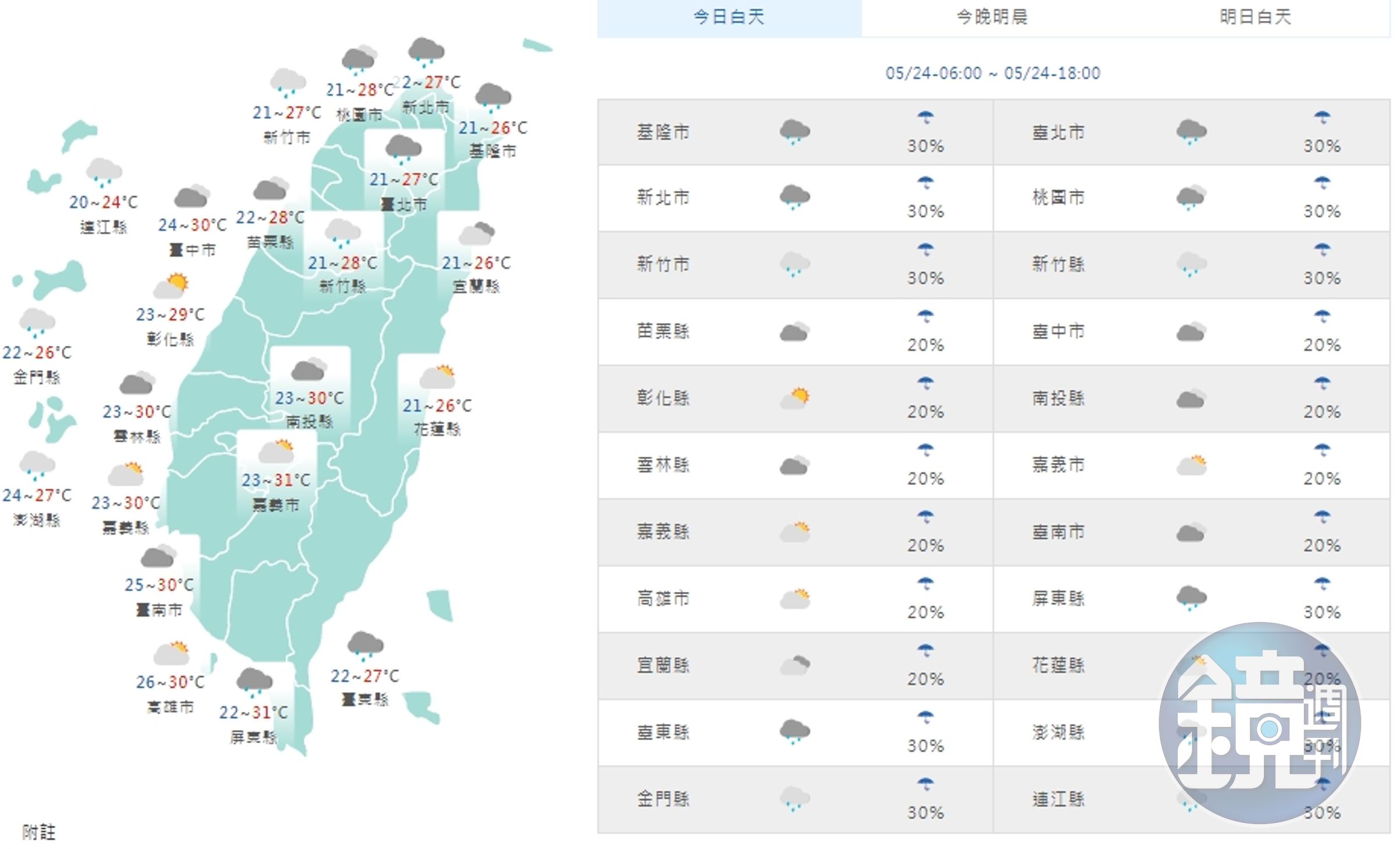 全台各地今日白天天氣狀況。（中央氣象局提供）