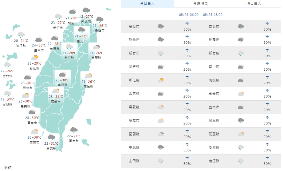 全台各地今日白天天氣狀況。（中央氣象局提供）