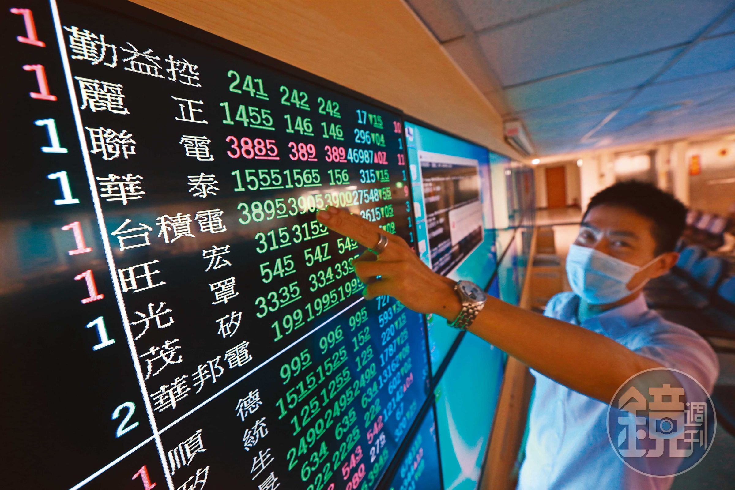 林適中認為,400元以下的台積電值得進場,不用怕賠錢。