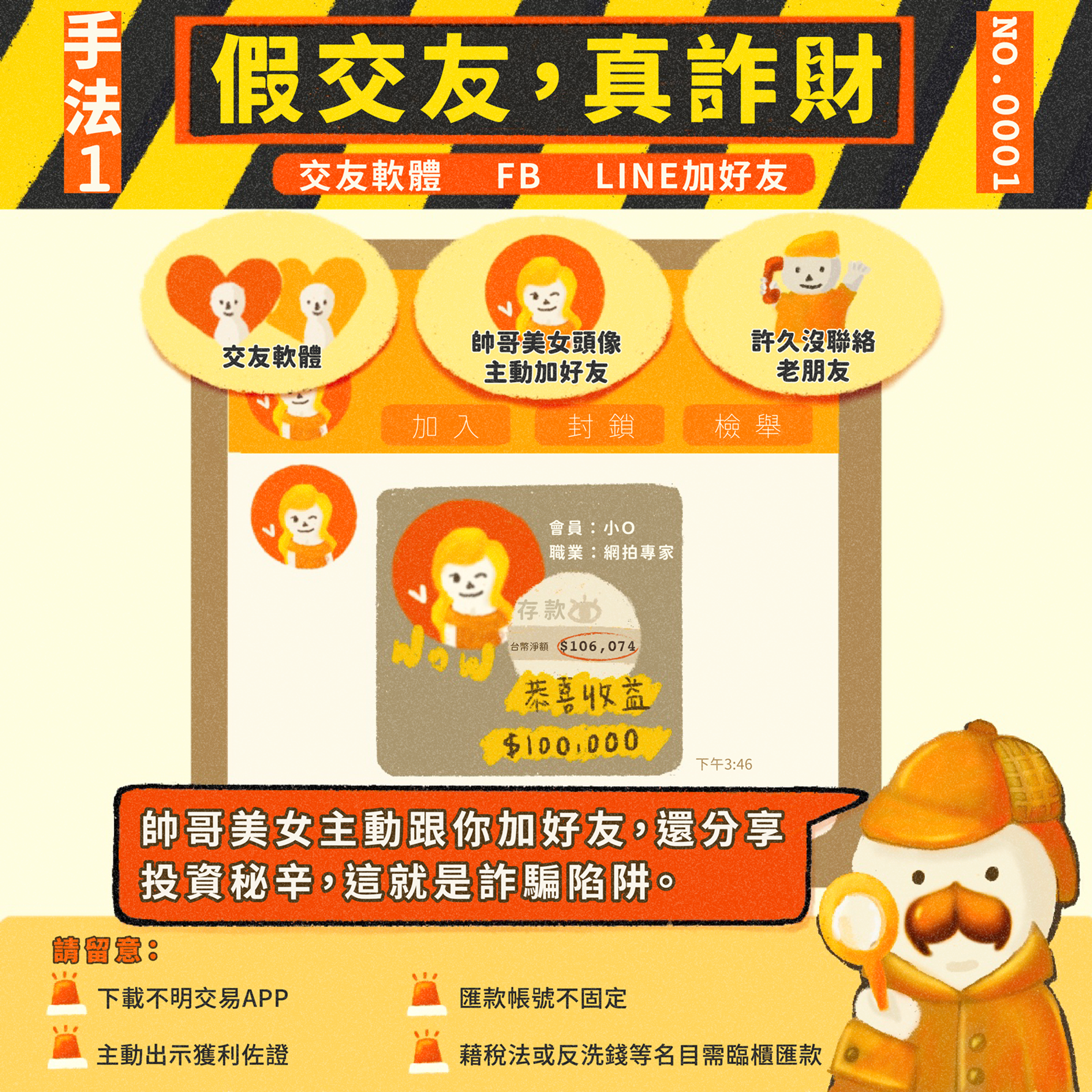 常見詐騙手法一:假借交友名義、分享獲利秘辛,誘騙受害人加入造假的投資行列。