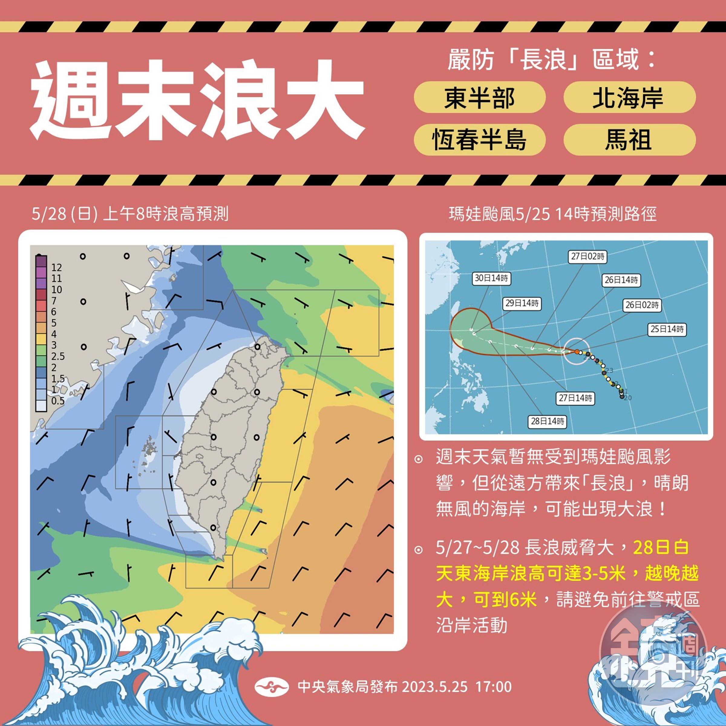 中央氣象局提醒週末浪大。(中央氣象局提供)