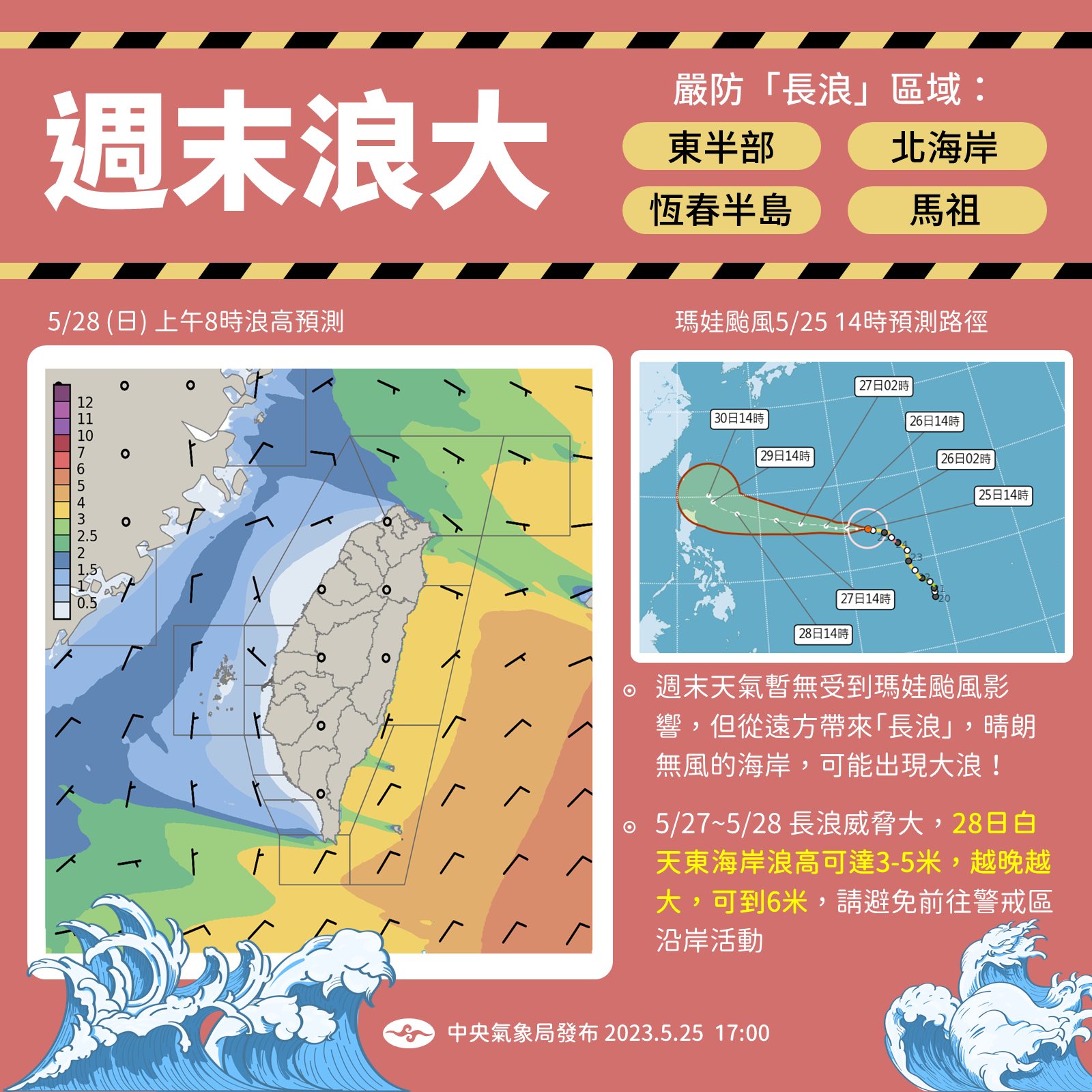 中央氣象局提醒週末浪大。(中央氣象局提供)
