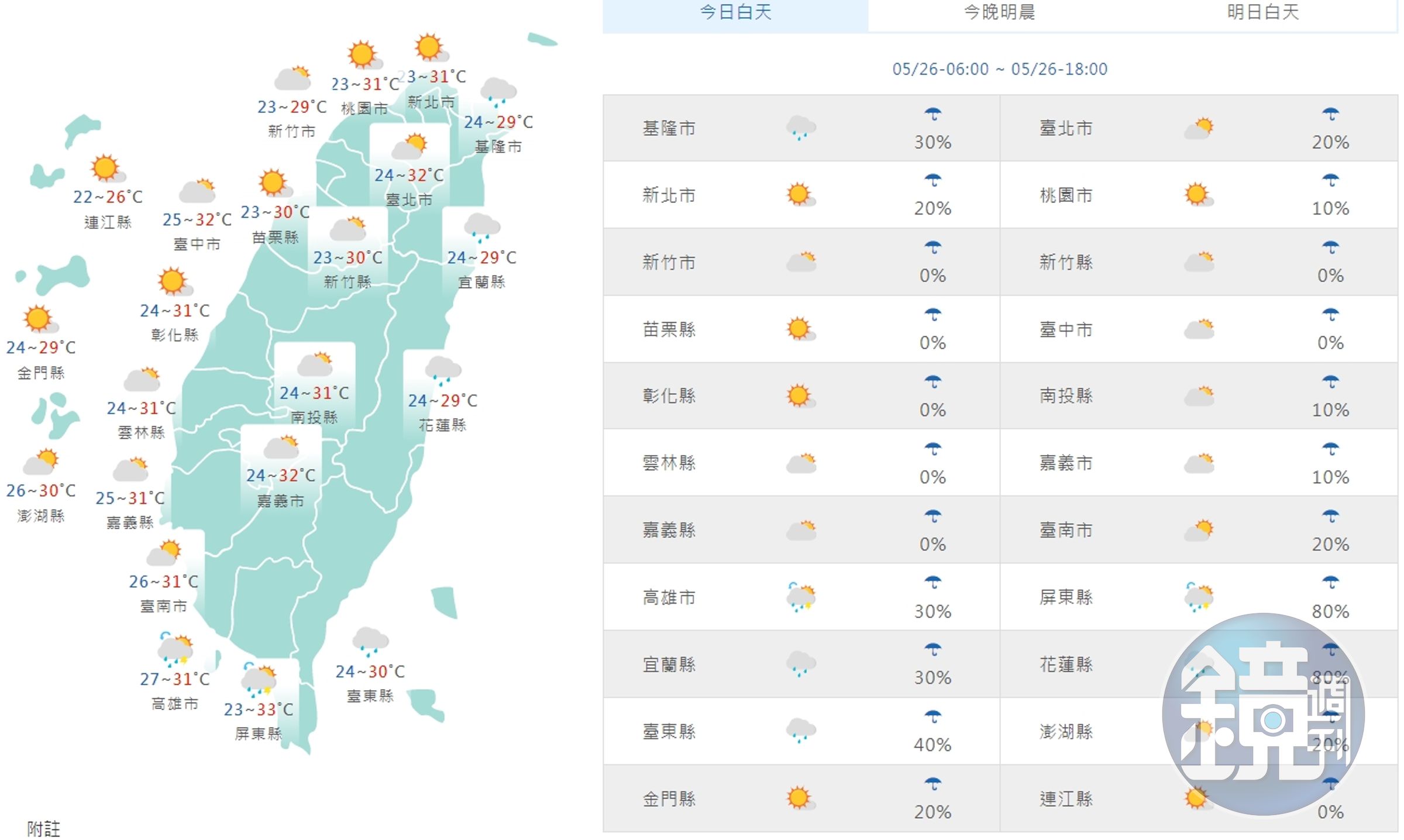 全台各地白天天氣狀況一覽。(中央氣象局提供)