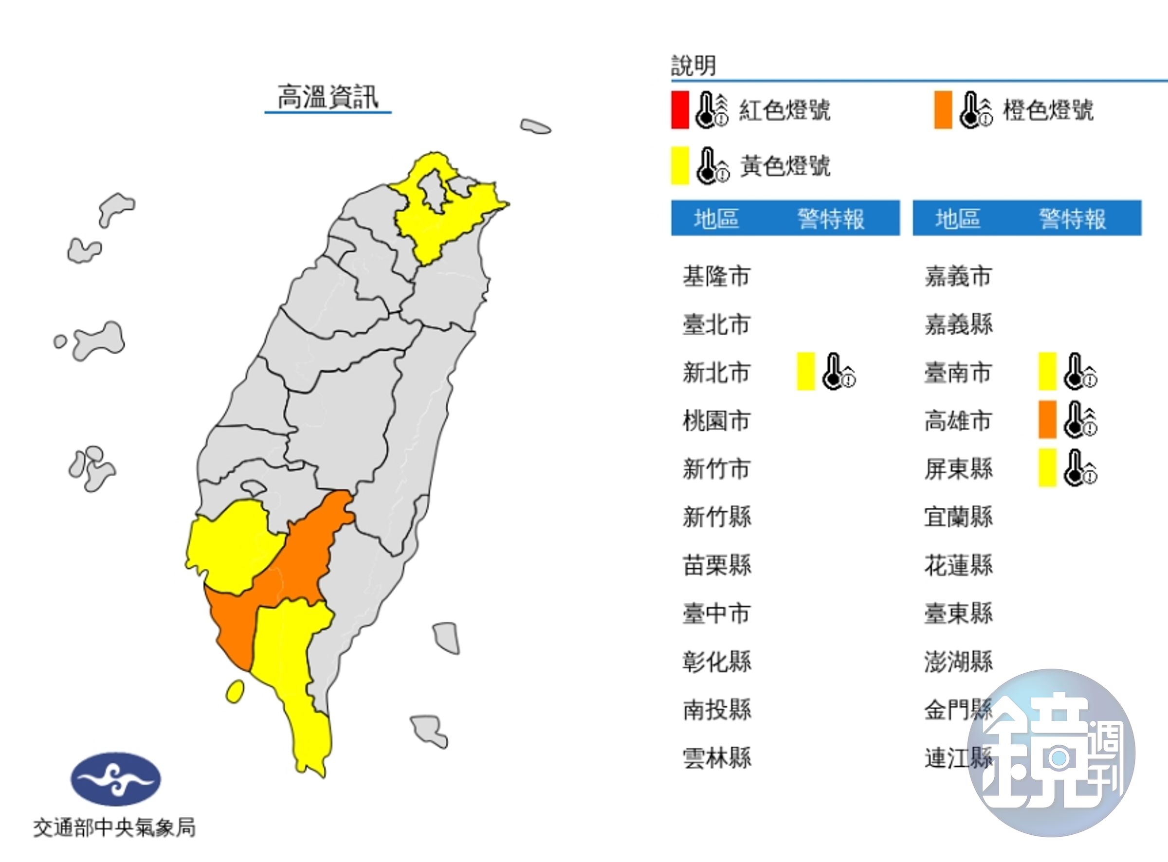 氣象局下午針對新北市、台南市、高雄市、屏東縣發布高溫燈號。(氣象局提供)
