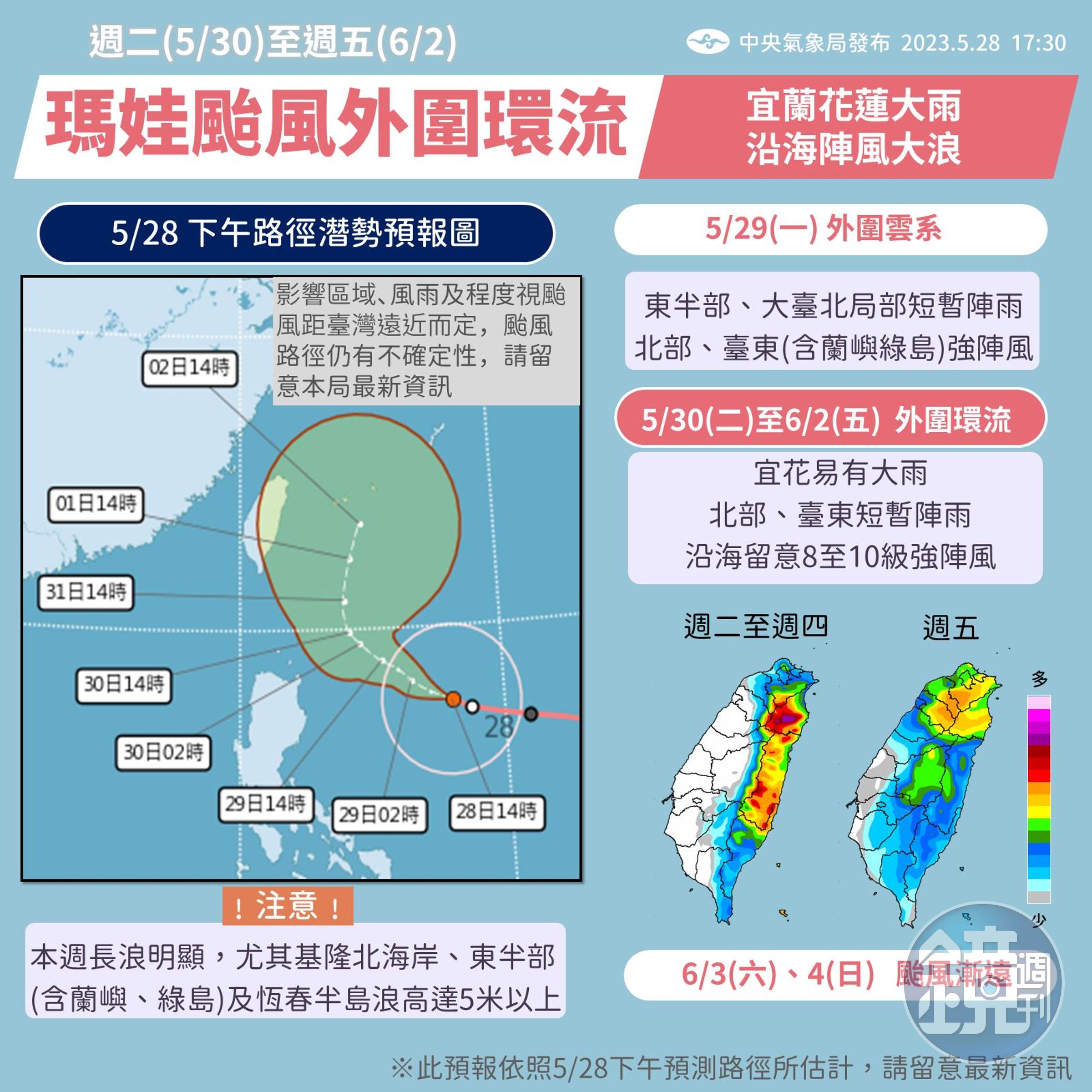 瑪娃颱風影響未來逐日天氣概況。(翻攝報天氣 - 中央氣象局 臉書)