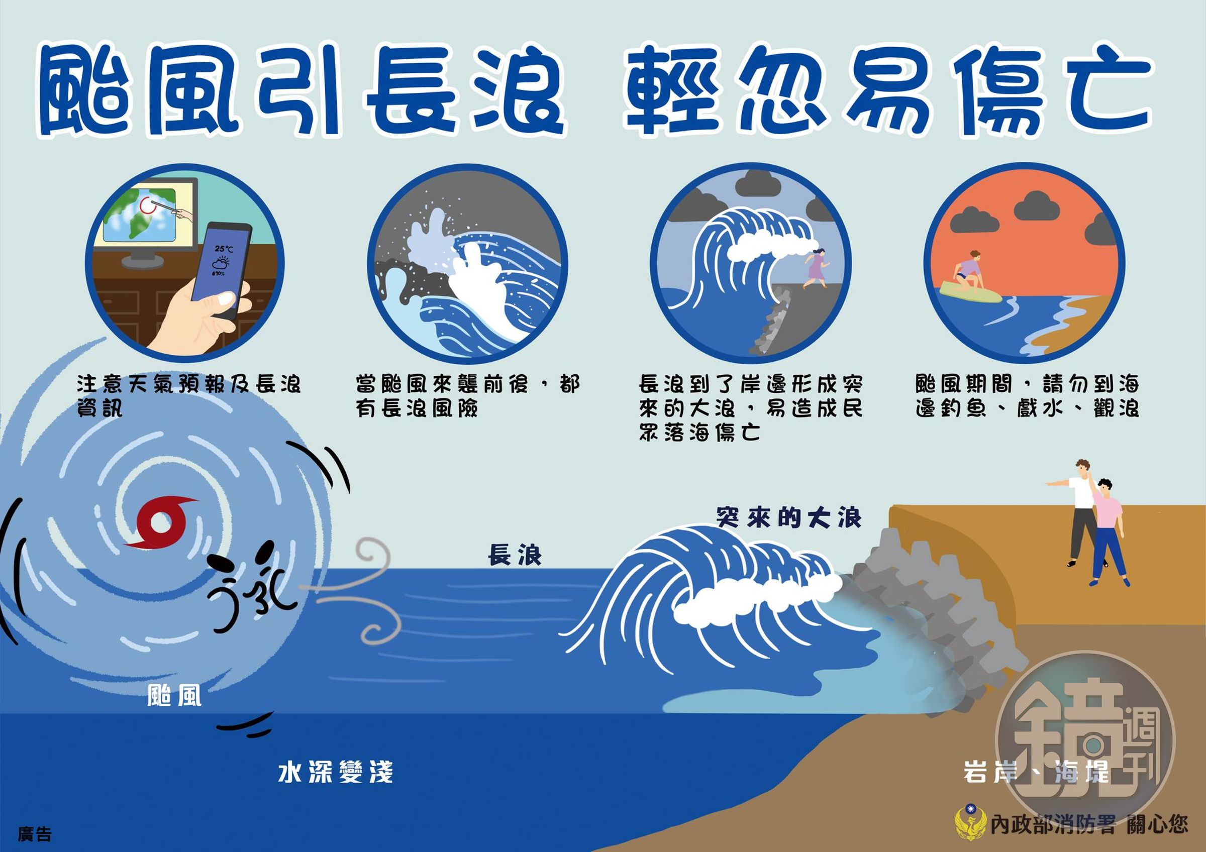 消防署提醒民眾,颱風來襲千萬不要去海邊觀浪。(翻攝自臉書@消防署)