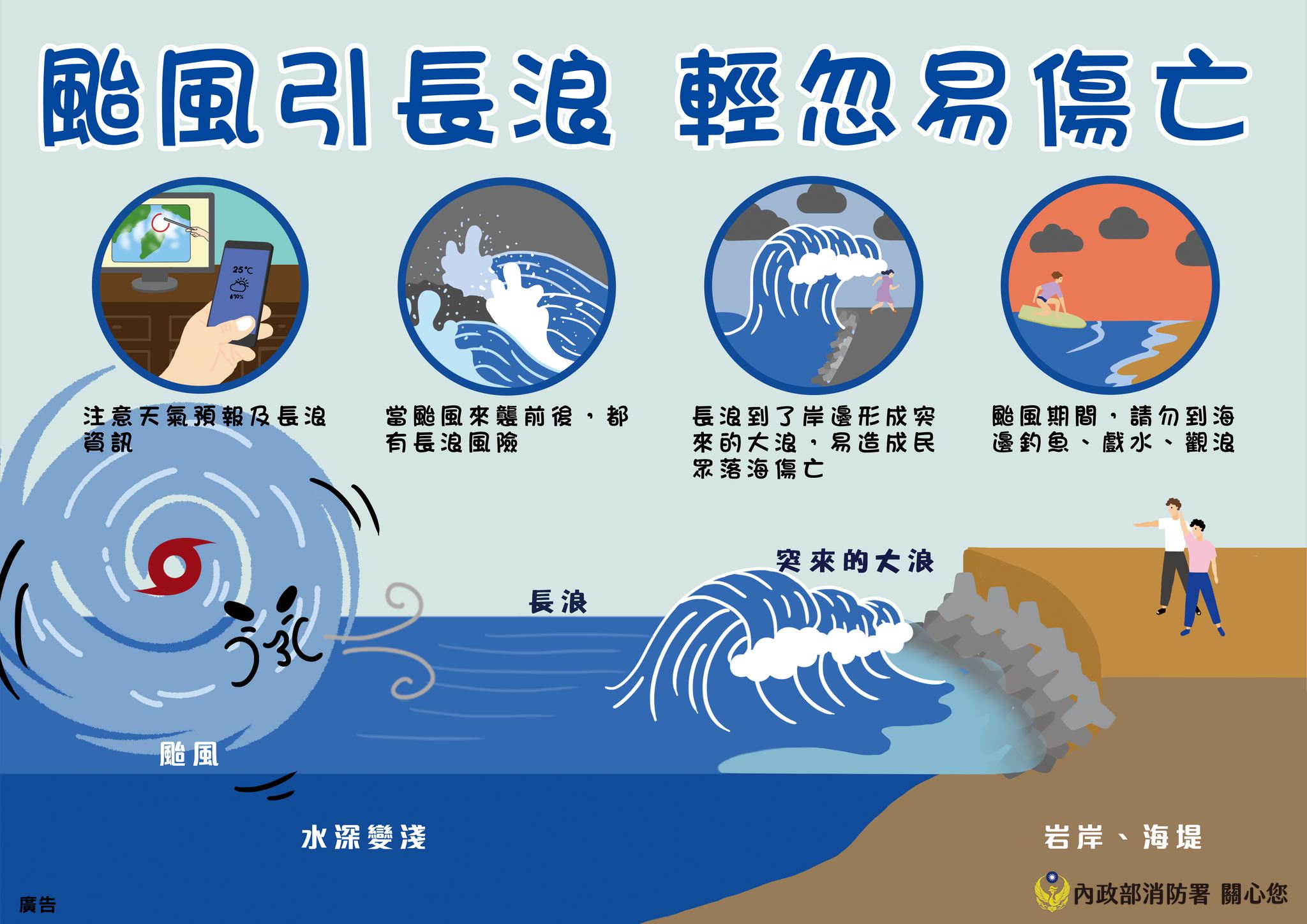 消防署提醒民眾,颱風來襲千萬不要去海邊觀浪。(翻攝自臉書@消防署)