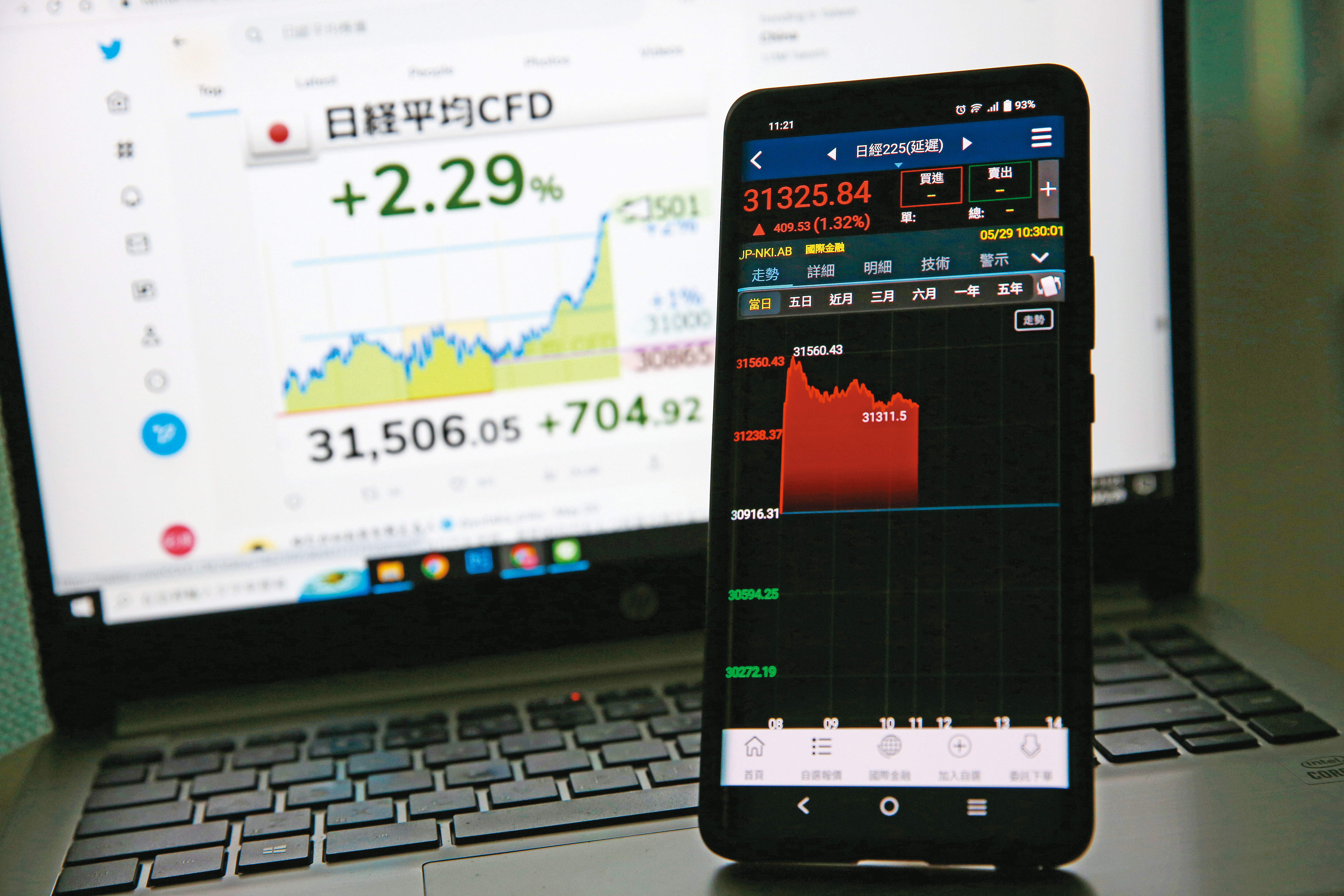 儘管日股大漲創33年來新高，但股價淨值比仍比美歐市場低，未來還有很大空間。