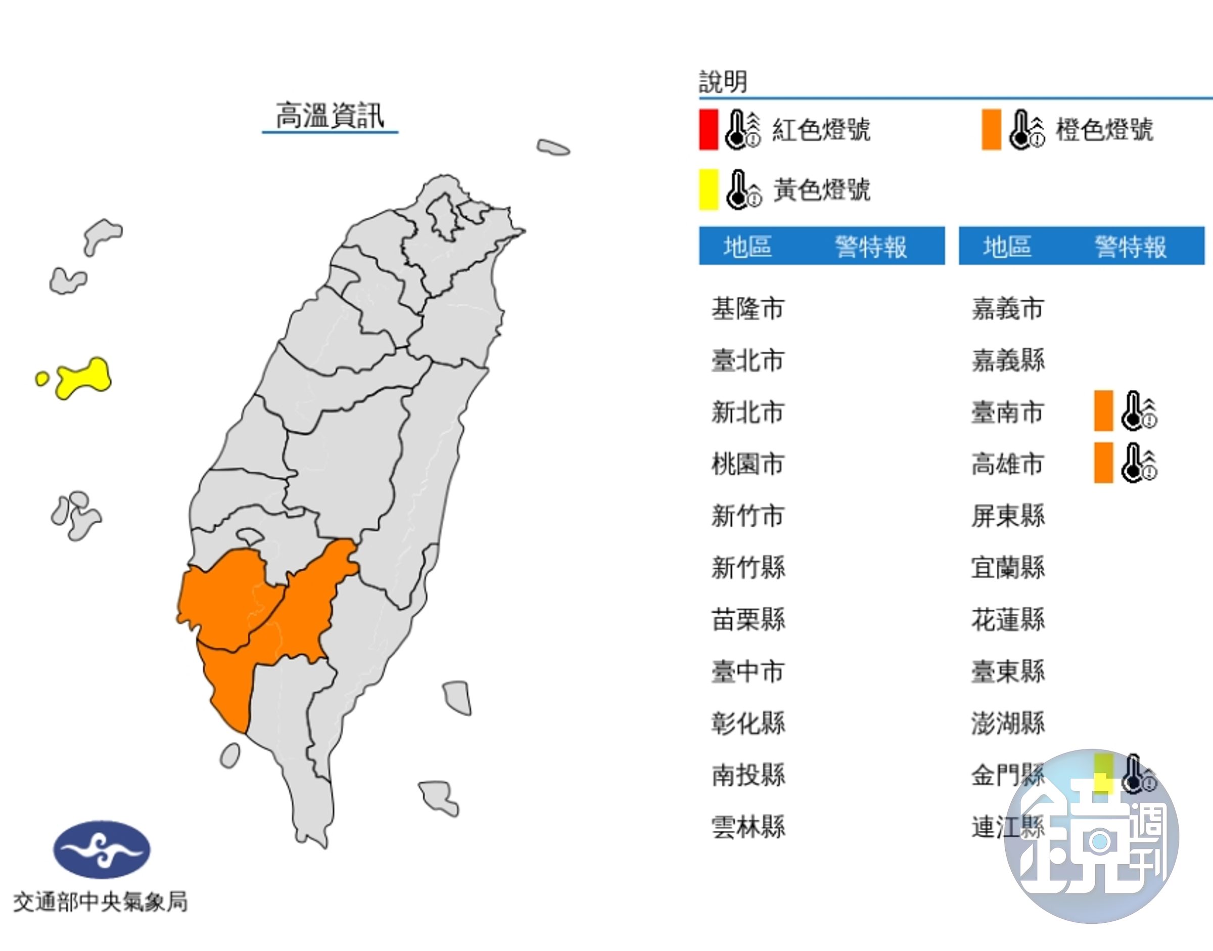 颱風外圍沉降影響，今日中午前後台南市、高雄市近山區或河谷為高溫橙色燈號。（氣象局提供）