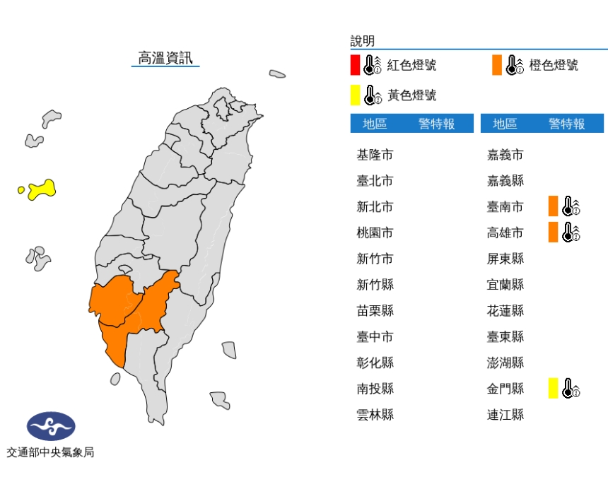 颱風外圍沉降影響,今日中午前後台南市、高雄市近山區或河谷為高溫橙色燈號。(氣象局提供)