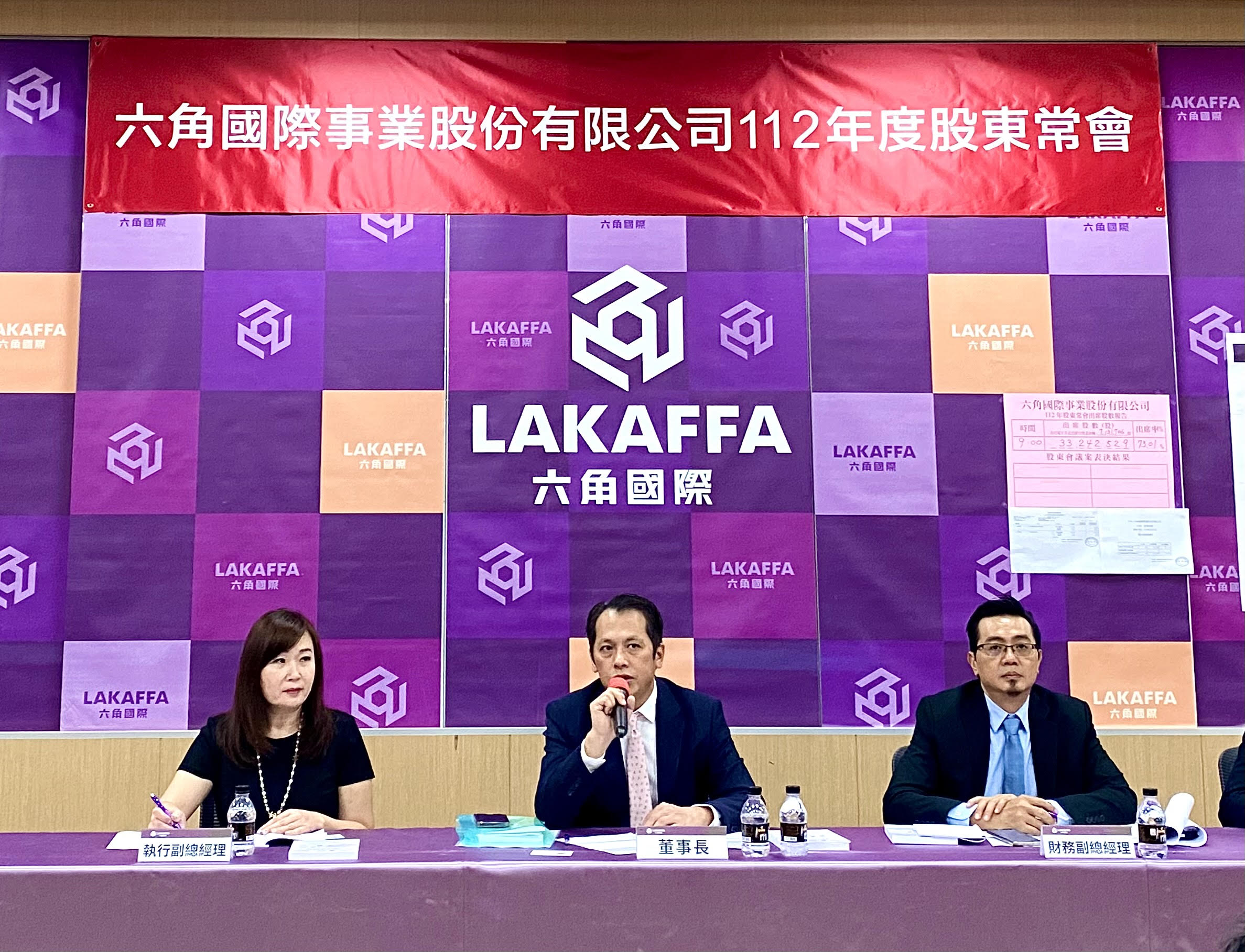 六角國際今日召開2023年股東常會，通過2022年度盈餘分配案，下半年配發現金股利4.3元，連同第二季所發放的每股現金股利2元，2022年度配息6.3元。(六角提供)