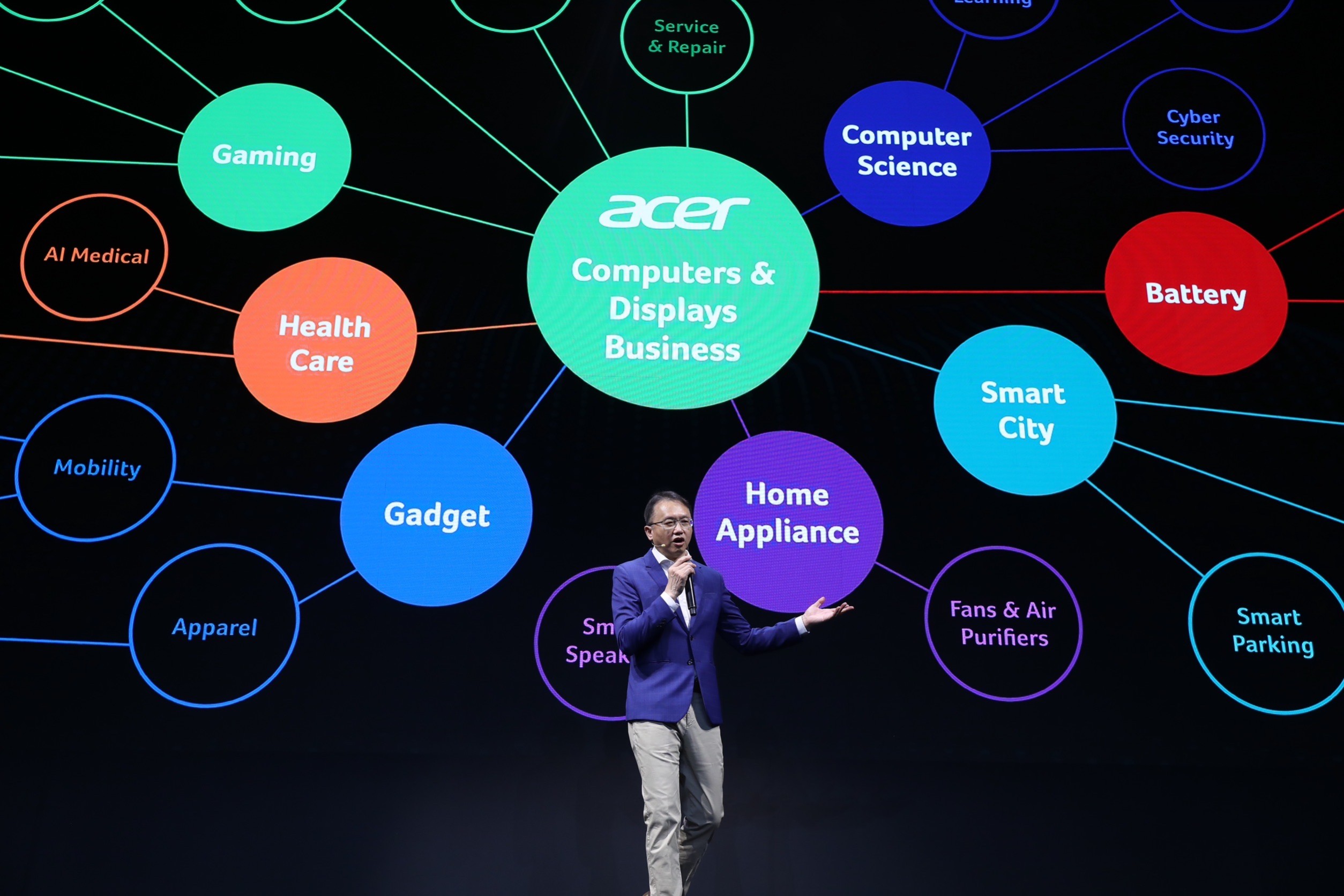 PC庫存問題出現緩解，陳俊聖笑說宏碁已見新訂單及追貨的狀況。