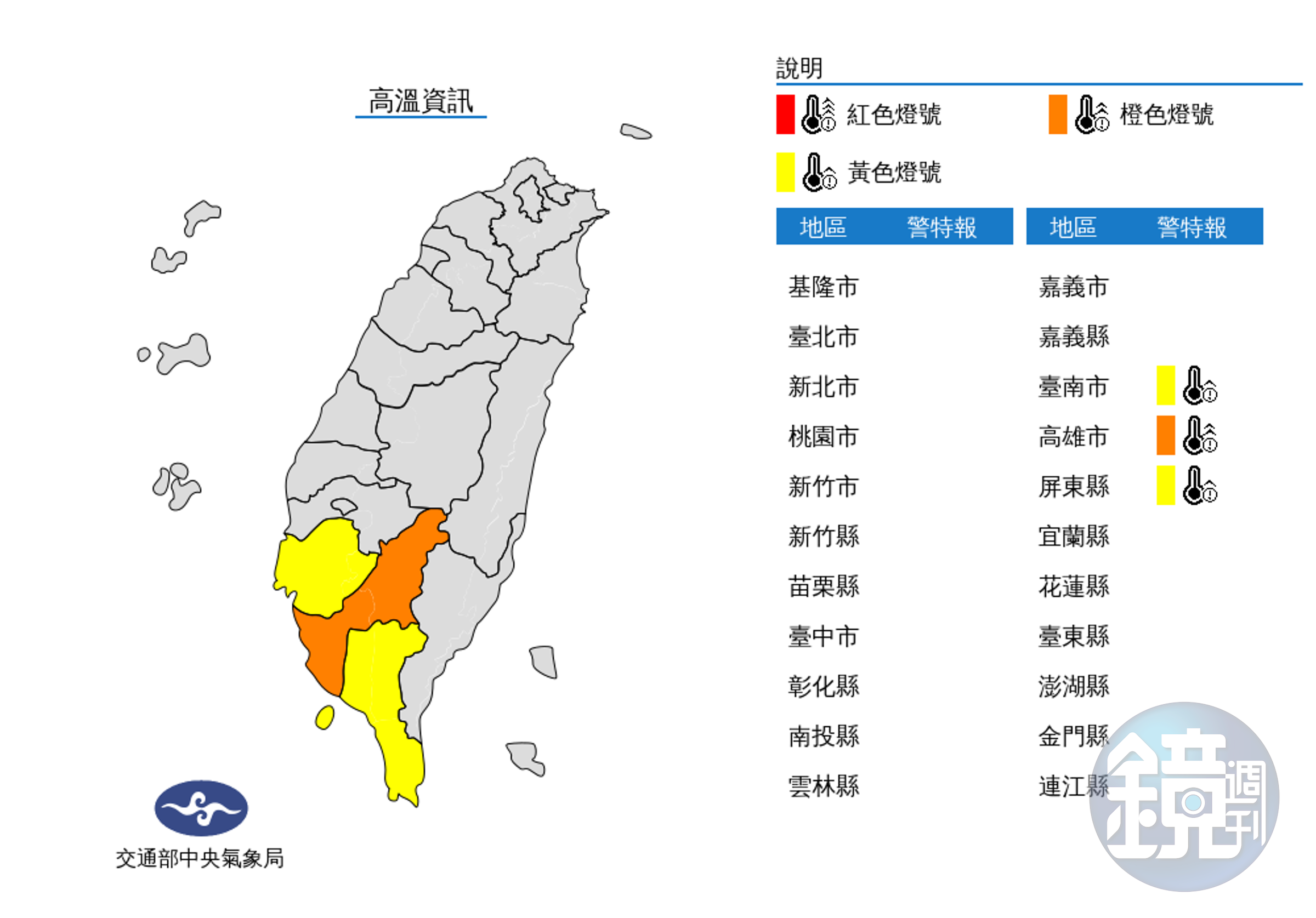 氣象局發布高溫資訊,今午前後高雄市近山區或河谷為橙色燈號,有連續出現36度高溫的機率。(中央氣象局提供)