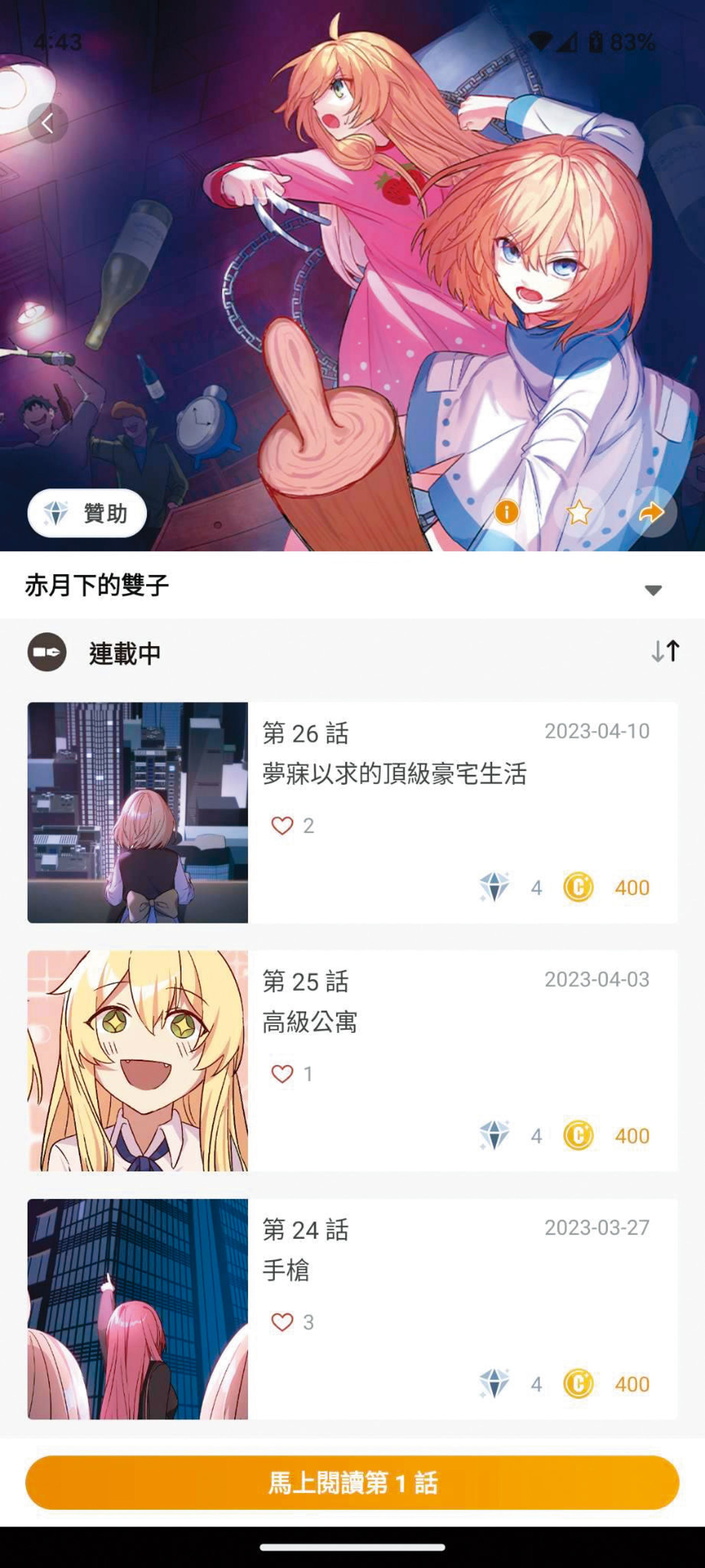 台漫《赤月下的雙子》透過AI技術穩定產能,以條漫形式在數位平台「CCC創作集」(圖)刊載。(翻攝自CCC創作集)