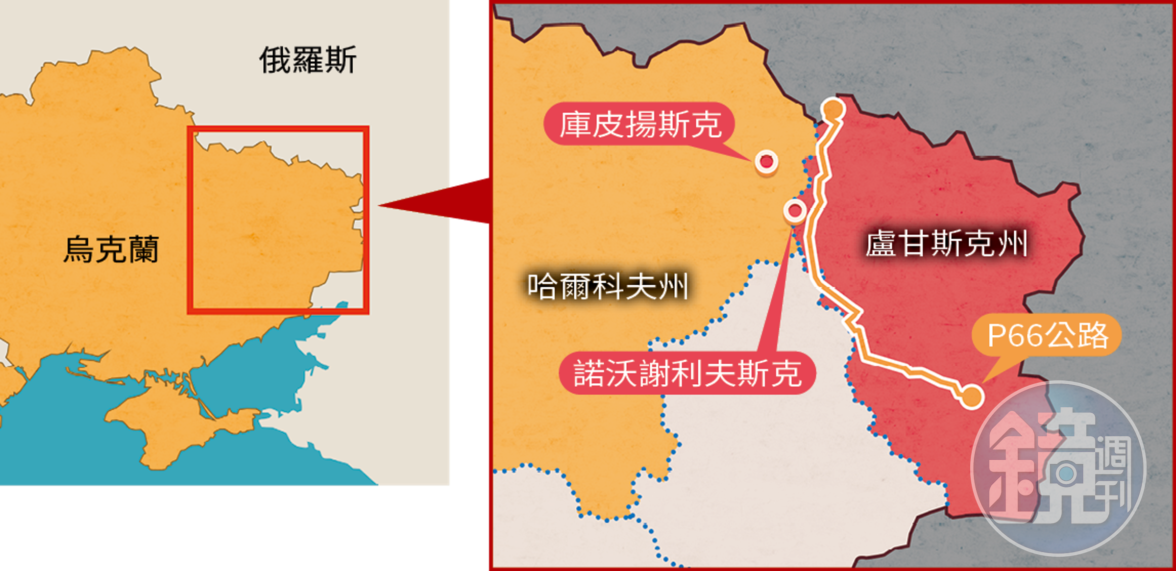 P66公路位處烏東關鍵戰略位置，成為烏俄兩軍交火的必爭之路。