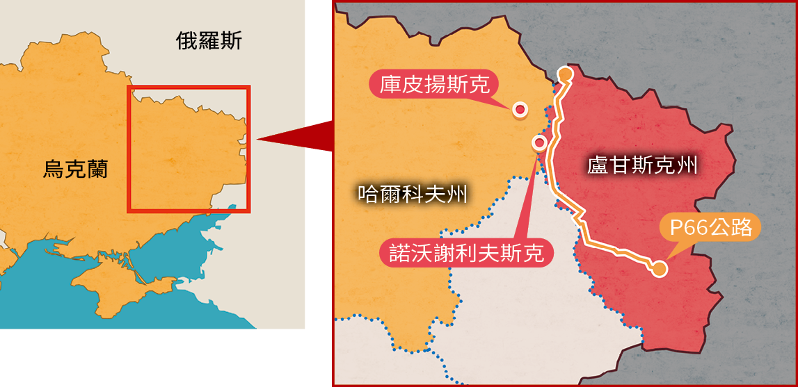P66公路位處烏東關鍵戰略位置，成為烏俄兩軍交火的必爭之路。