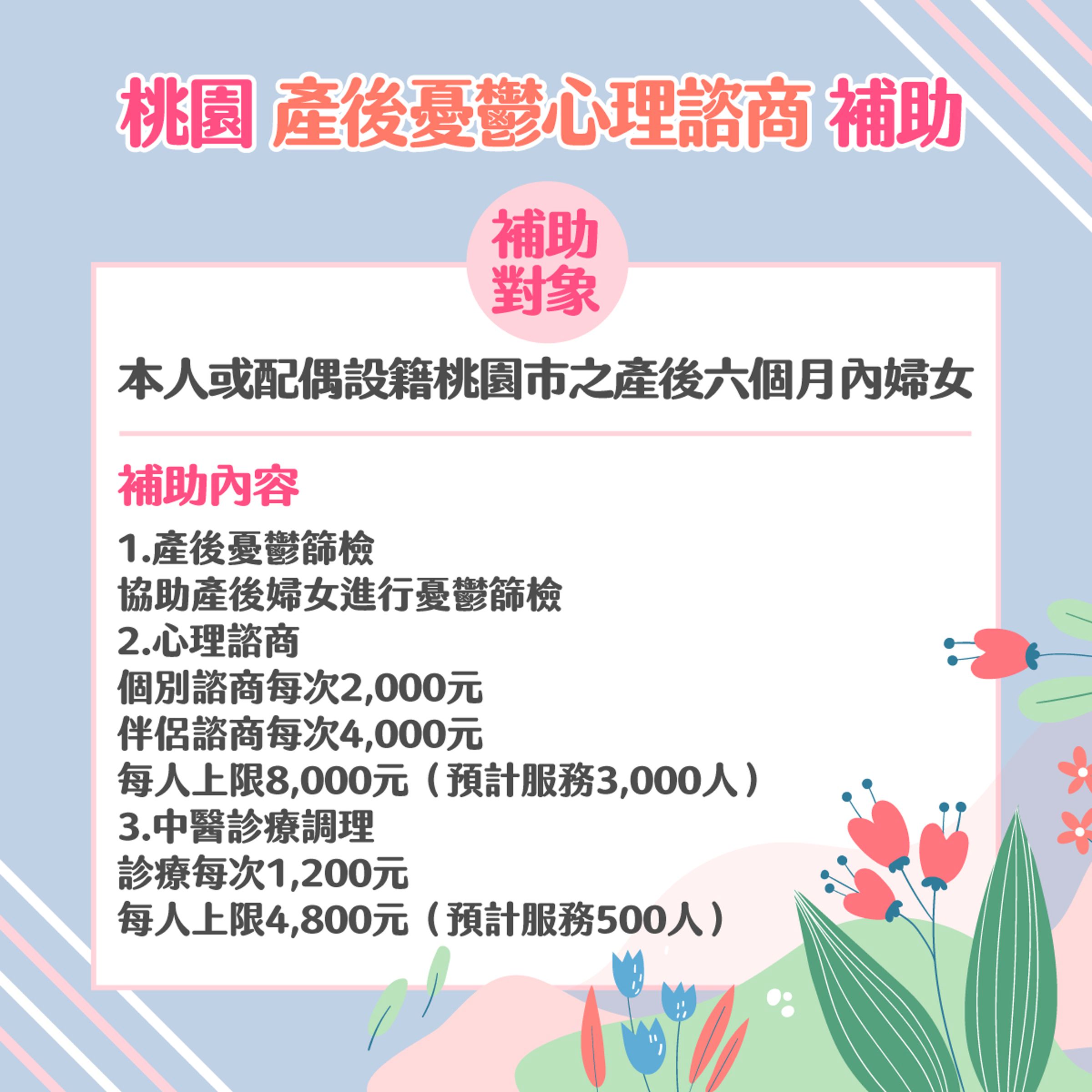 桃園「產後憂鬱心理諮商」補助內容。