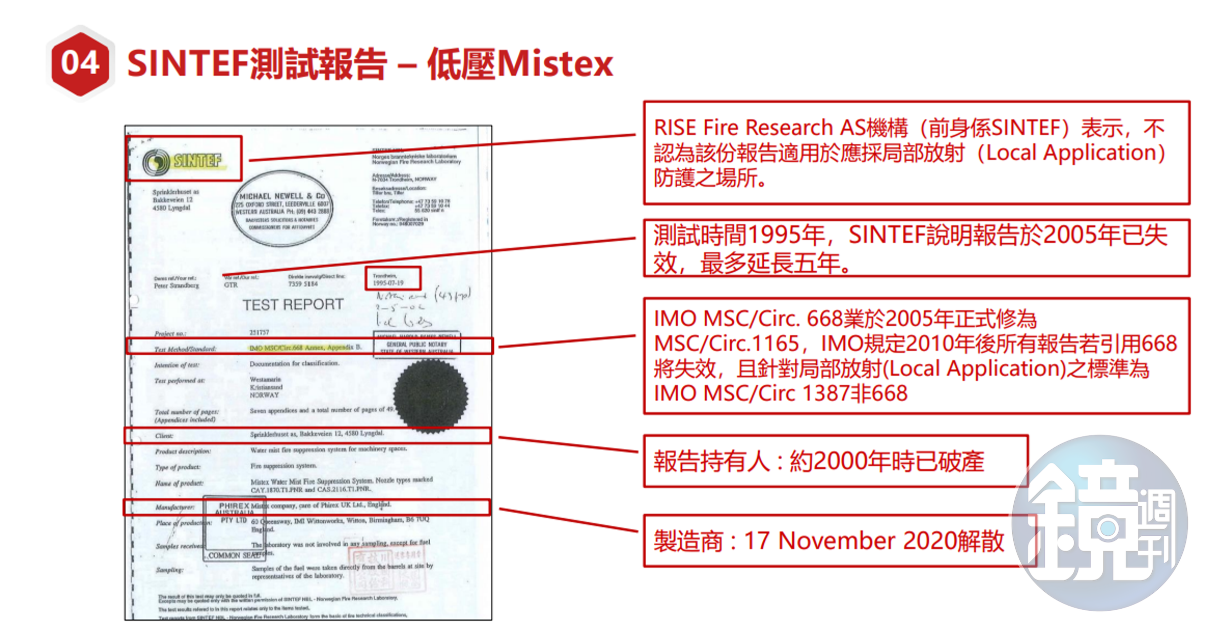 1:細水霧學會自掏腰包請第三方認證單位鑑定,結果證實該廠商提供的報告有多項不合格之處。