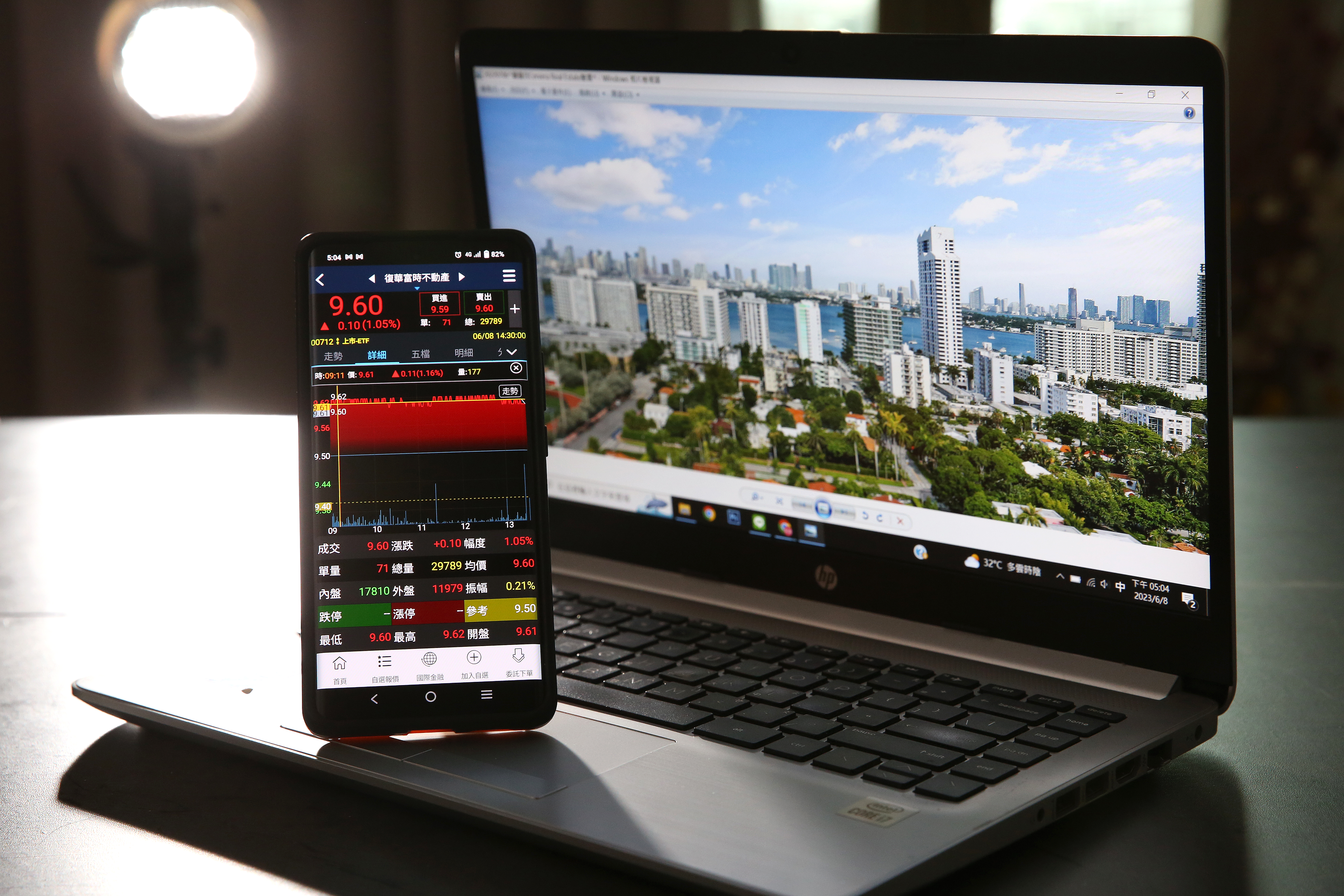 降息之路即將展開，有利於REITs ETF的表現。