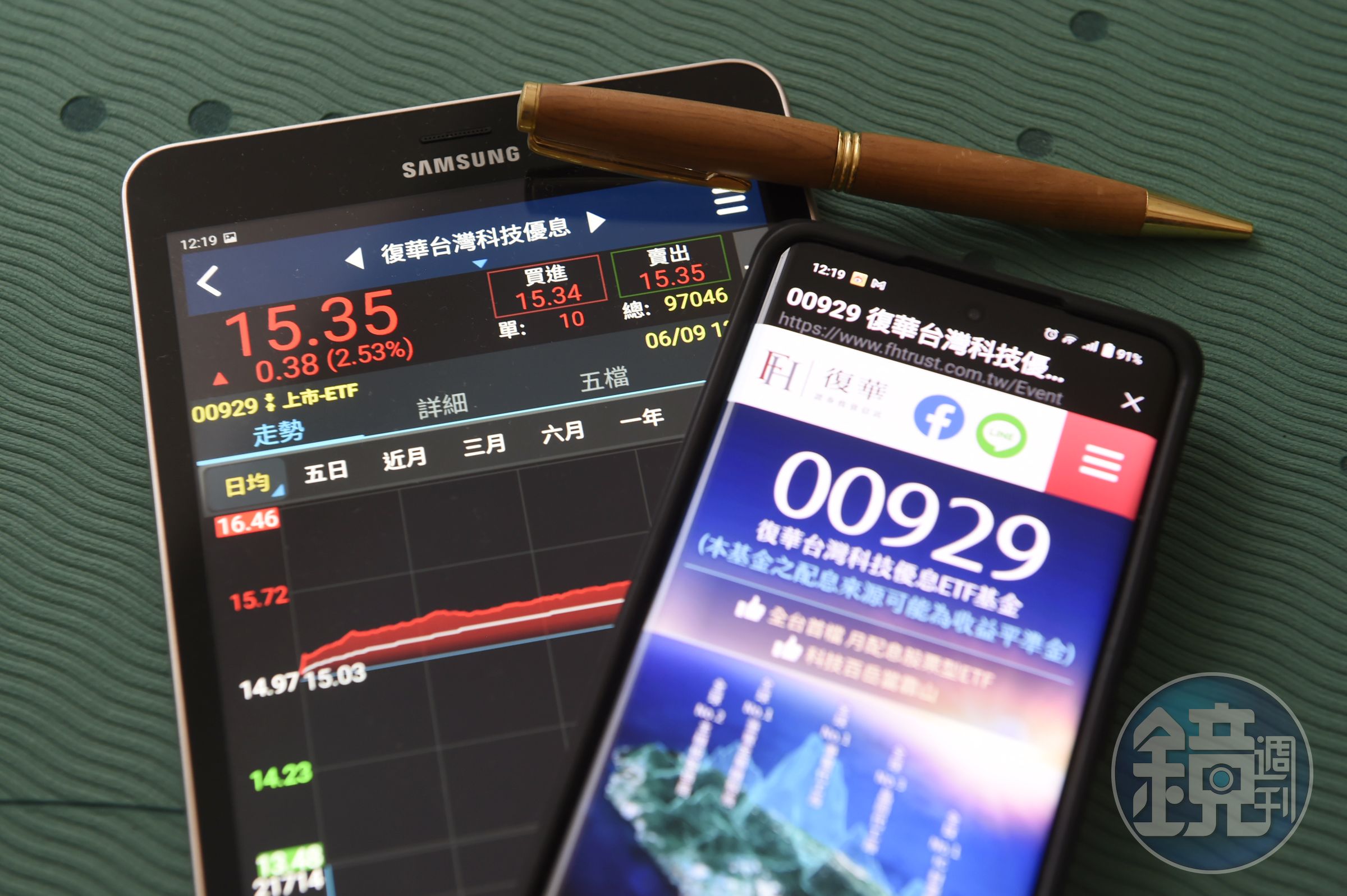 國內首檔月配型股票型ETF「復華台灣科技優息ETF(00929)」,今(9)日一掛牌就開紅盤。