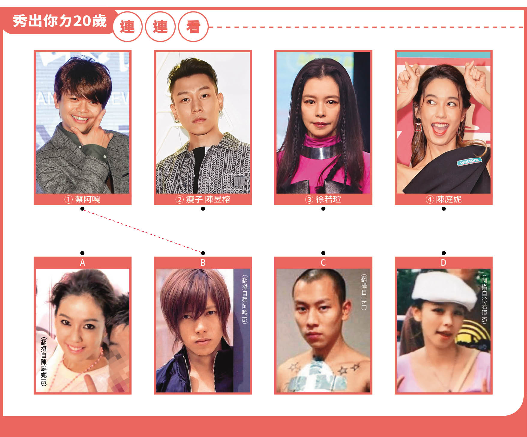 【秀出你ㄉ20歲】蔡阿嘎撞臉山下智久太誇張　瘦子青春裸體破尺度