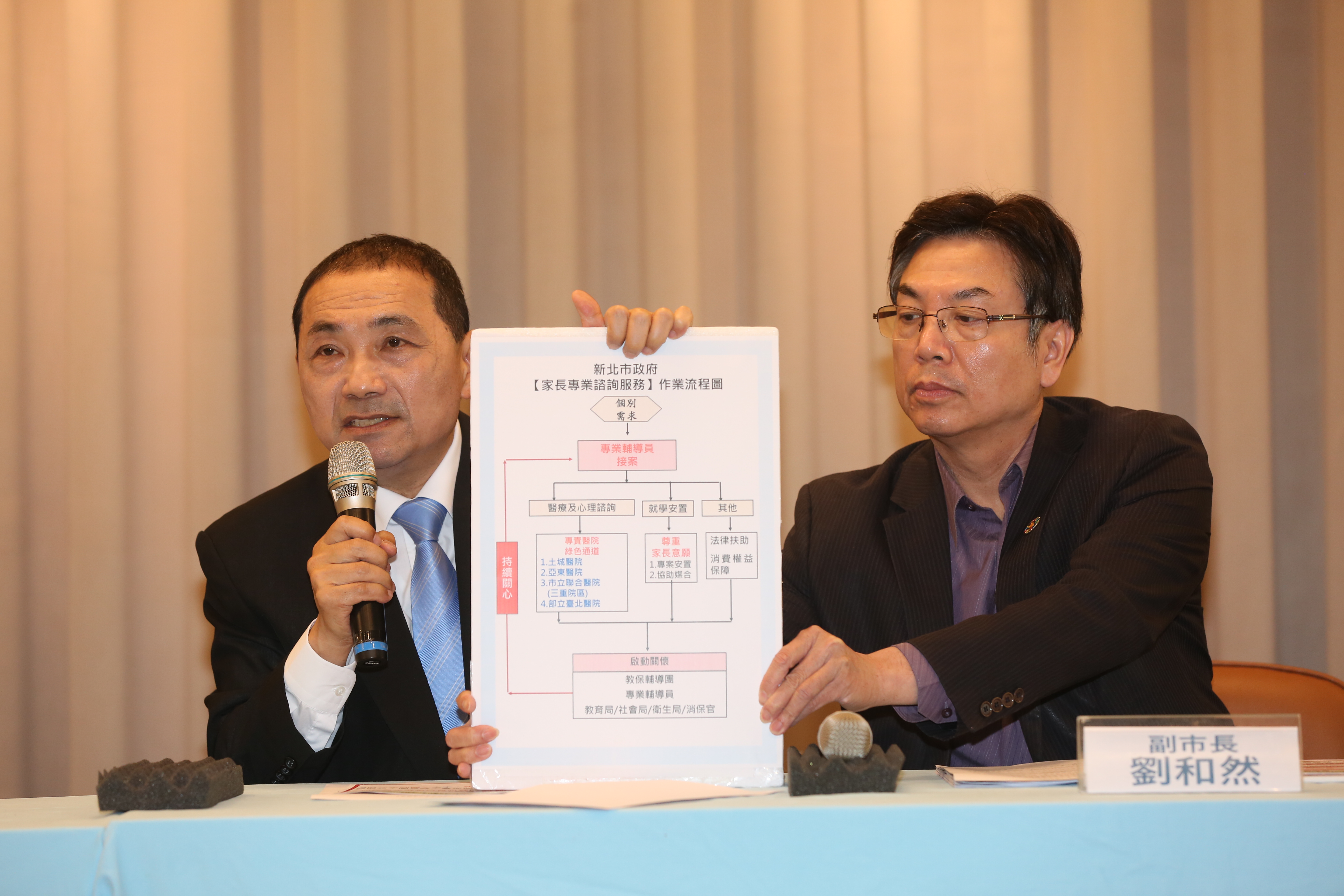 新北市副市長劉和然（右）透露，目前有35名幼童家長同意進行毛髮檢測。