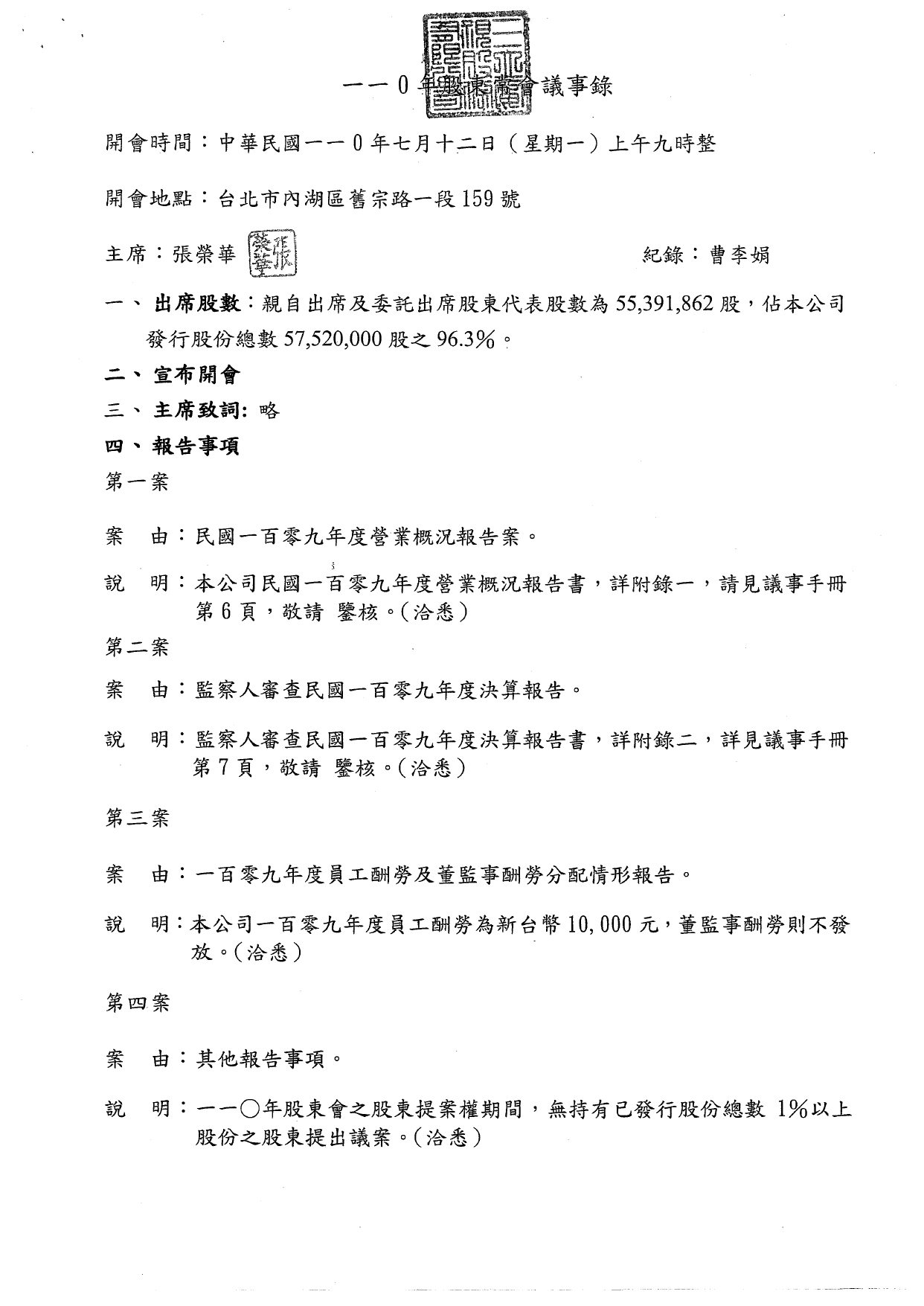 2021年7月三立電視股東常會通過22.7億元貸款案記錄（1）